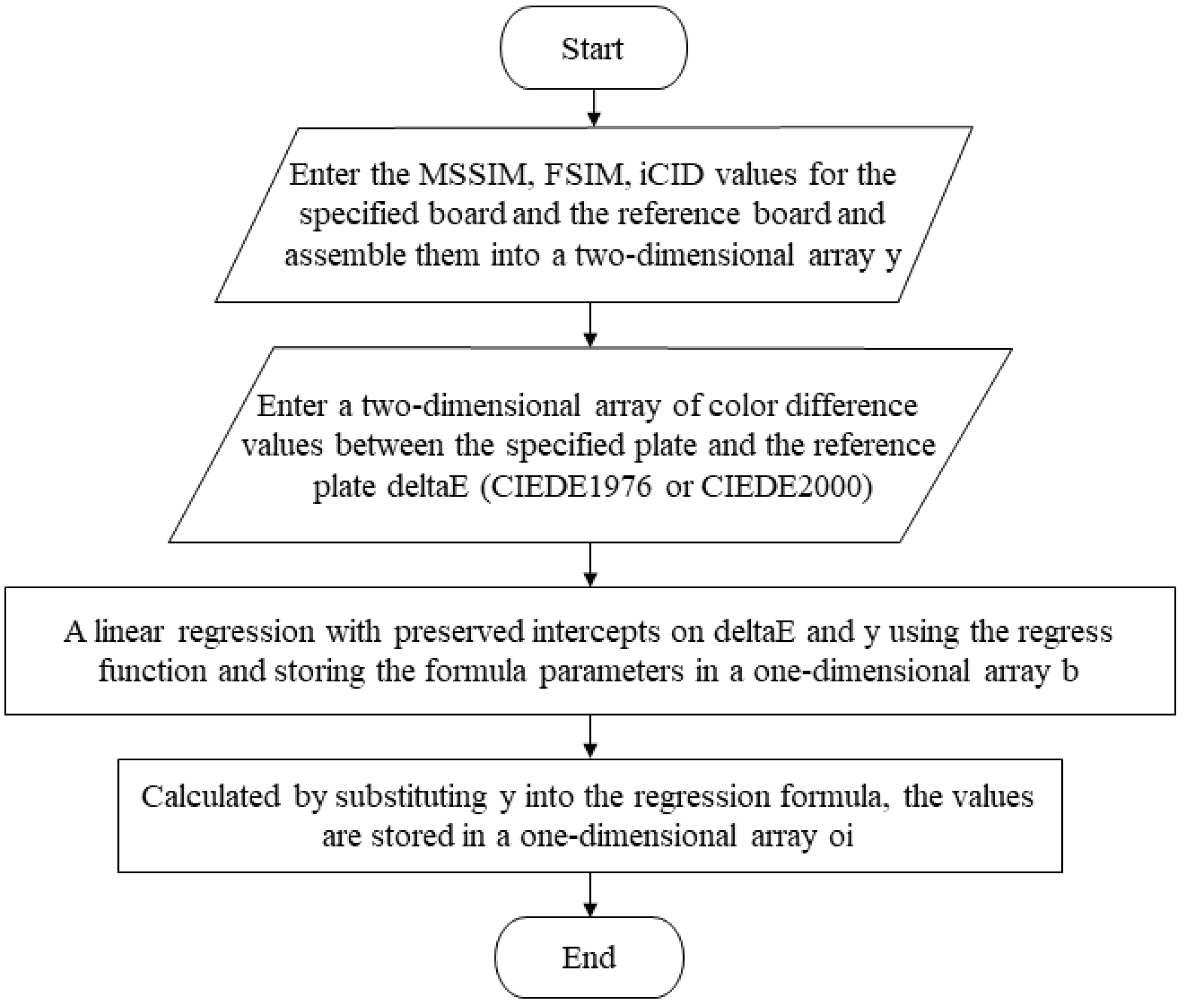 Materials 16 02424 g007