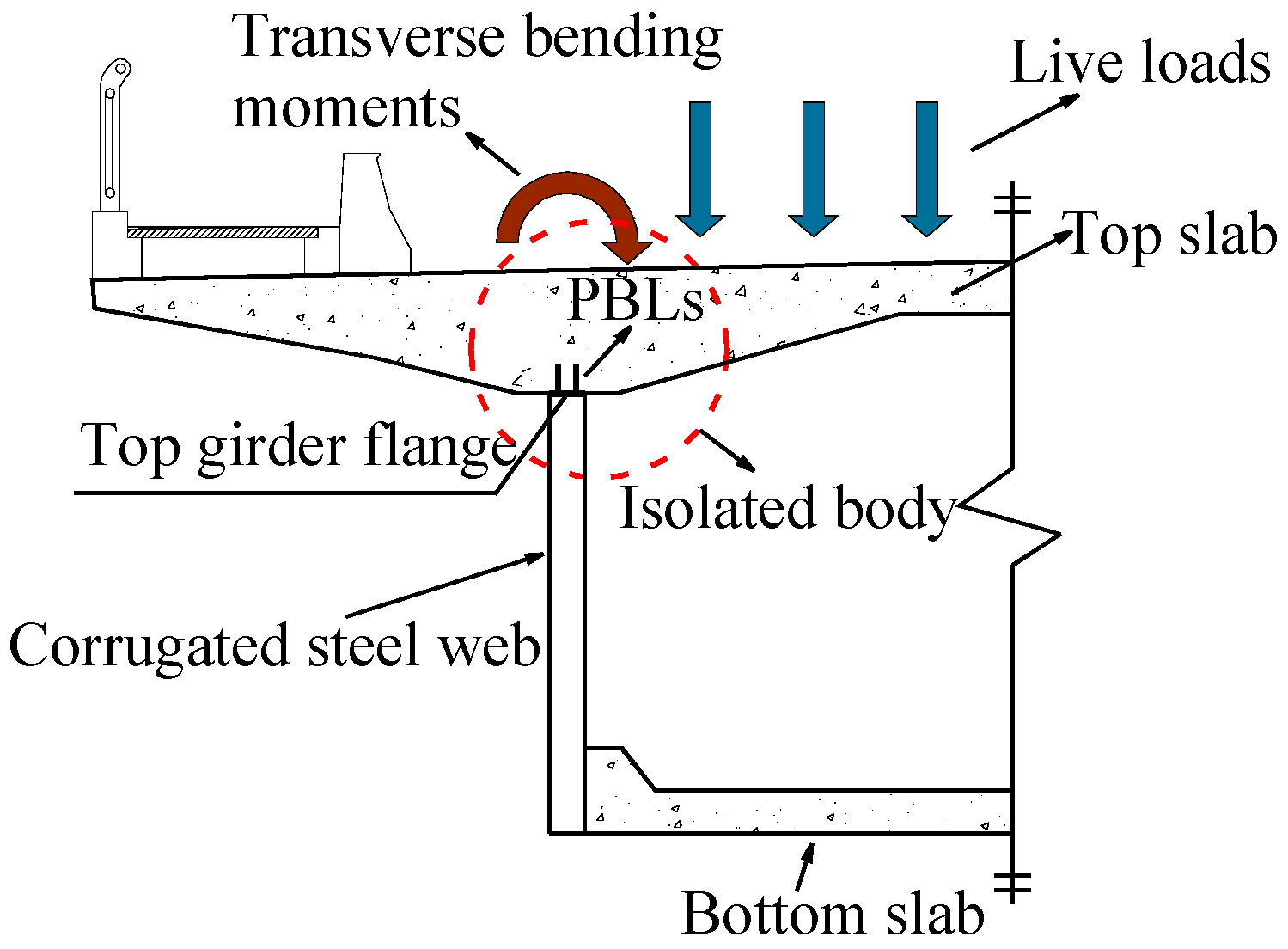 Materials 16 02427 g001