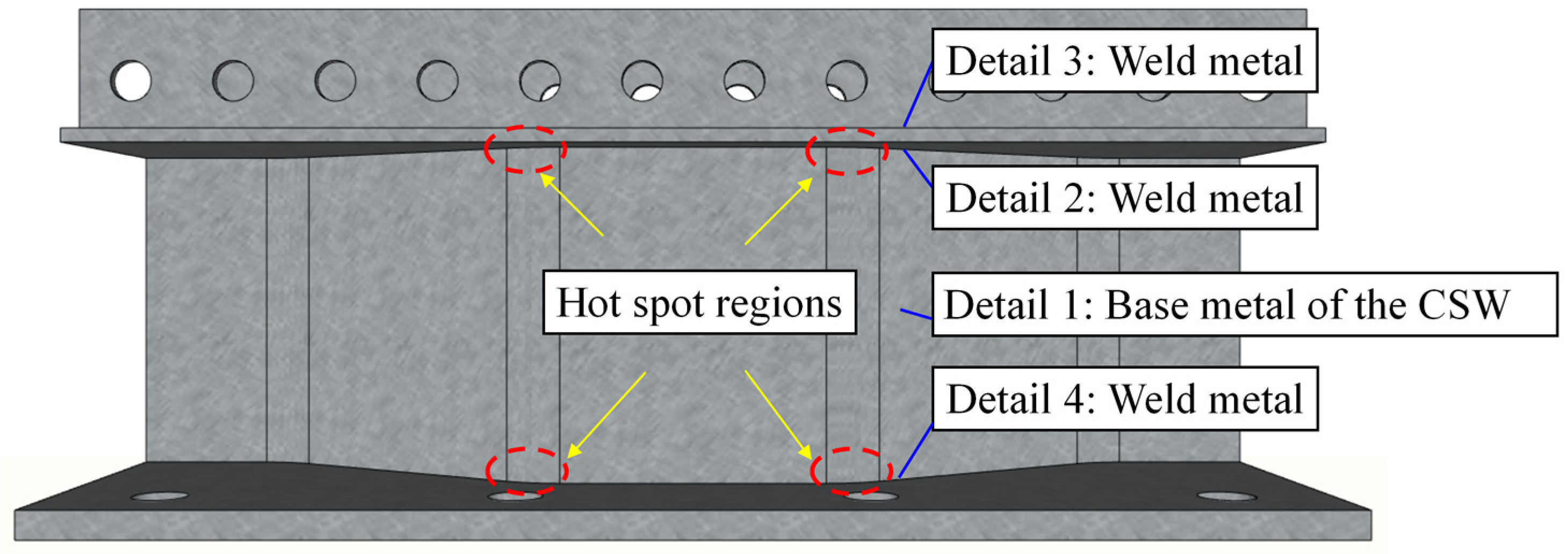 Materials 16 02427 g003
