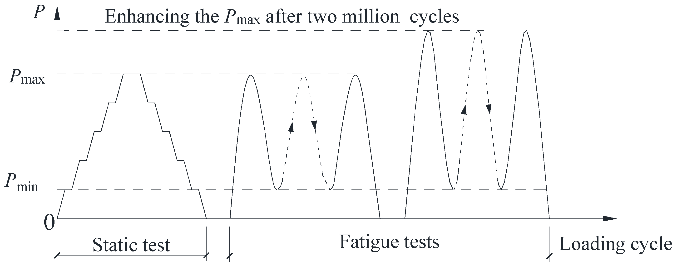 Materials 16 02427 g005