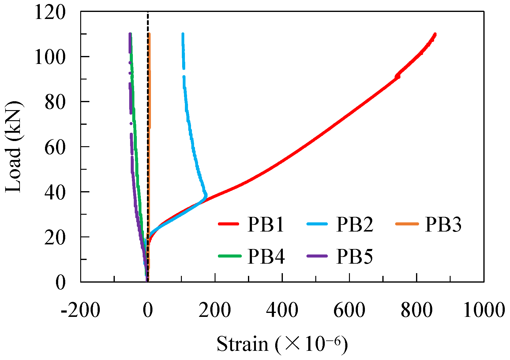 Materials 16 02427 g009