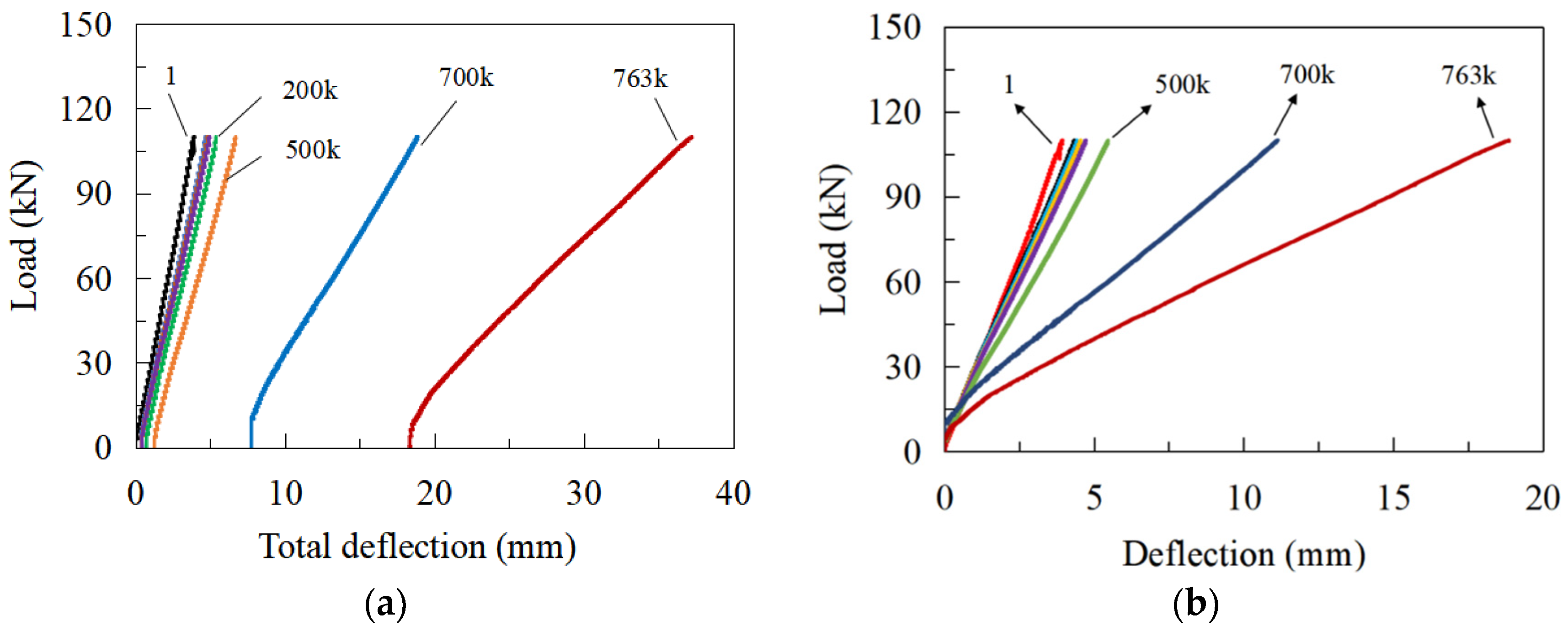 Materials 16 02427 g011