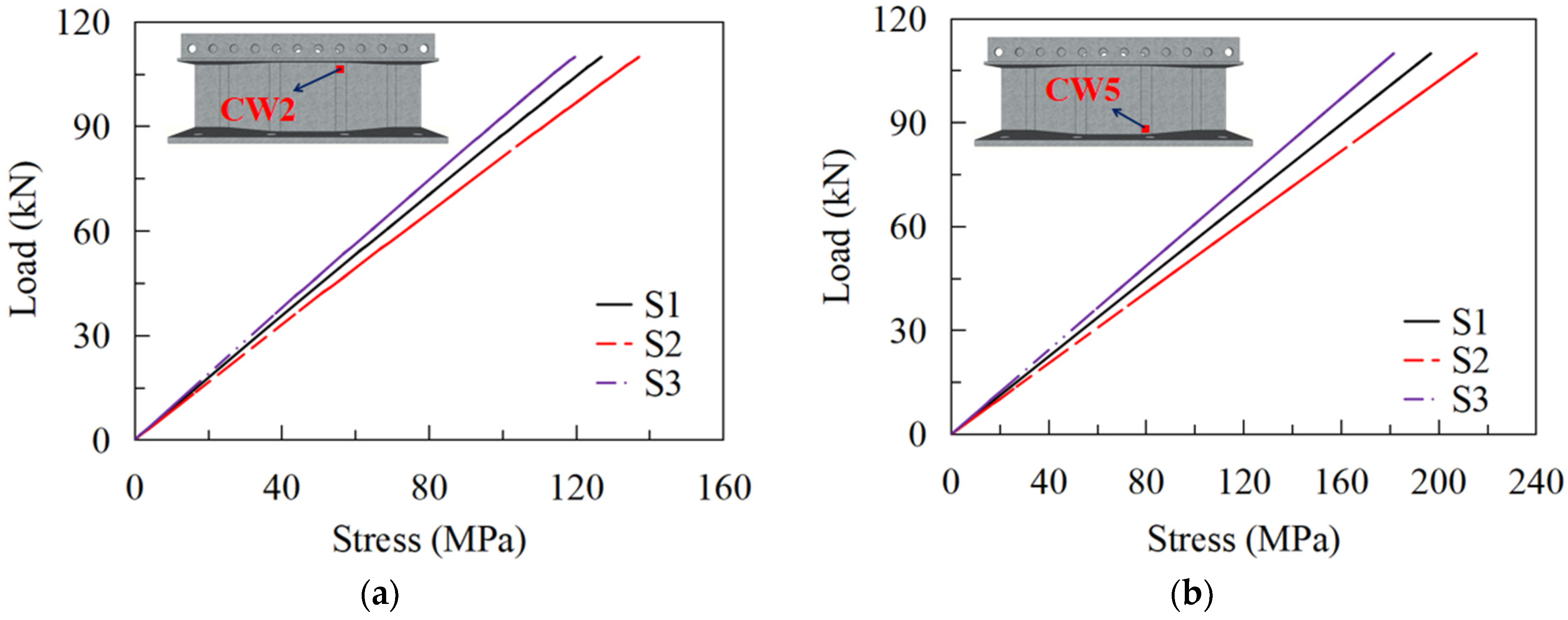 Materials 16 02427 g020
