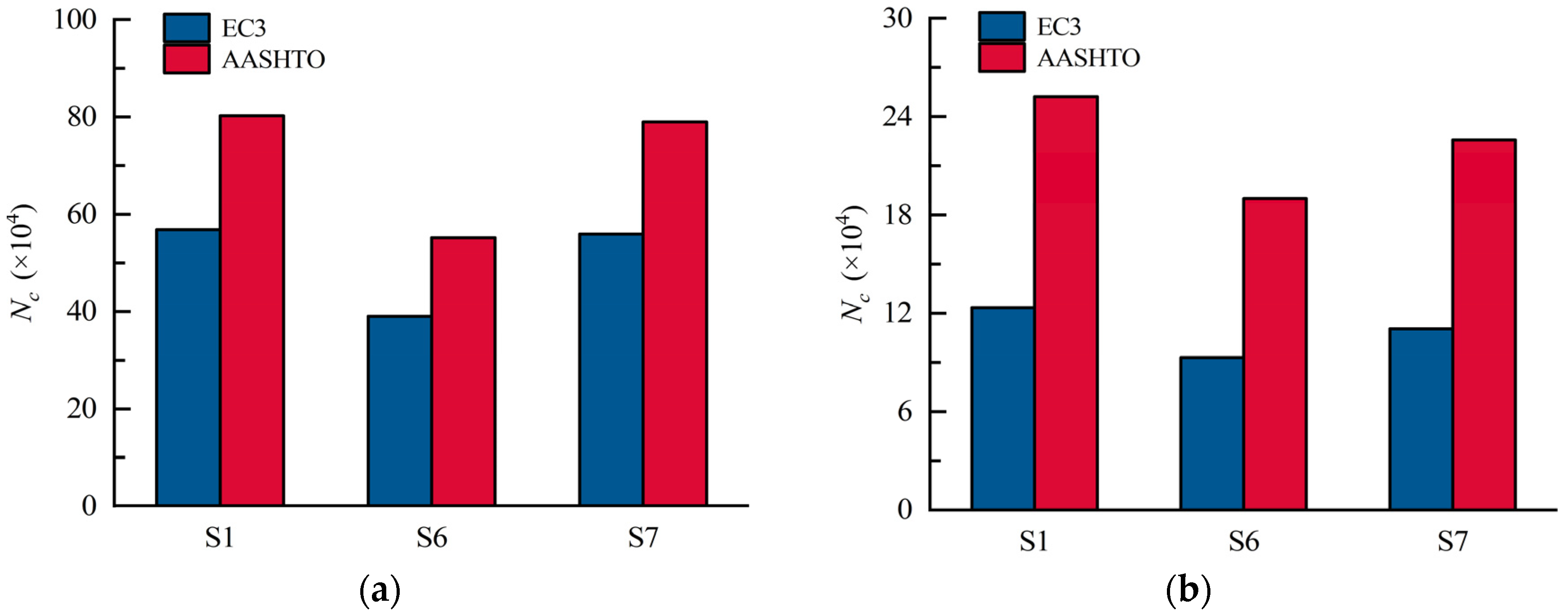 Materials 16 02427 g025