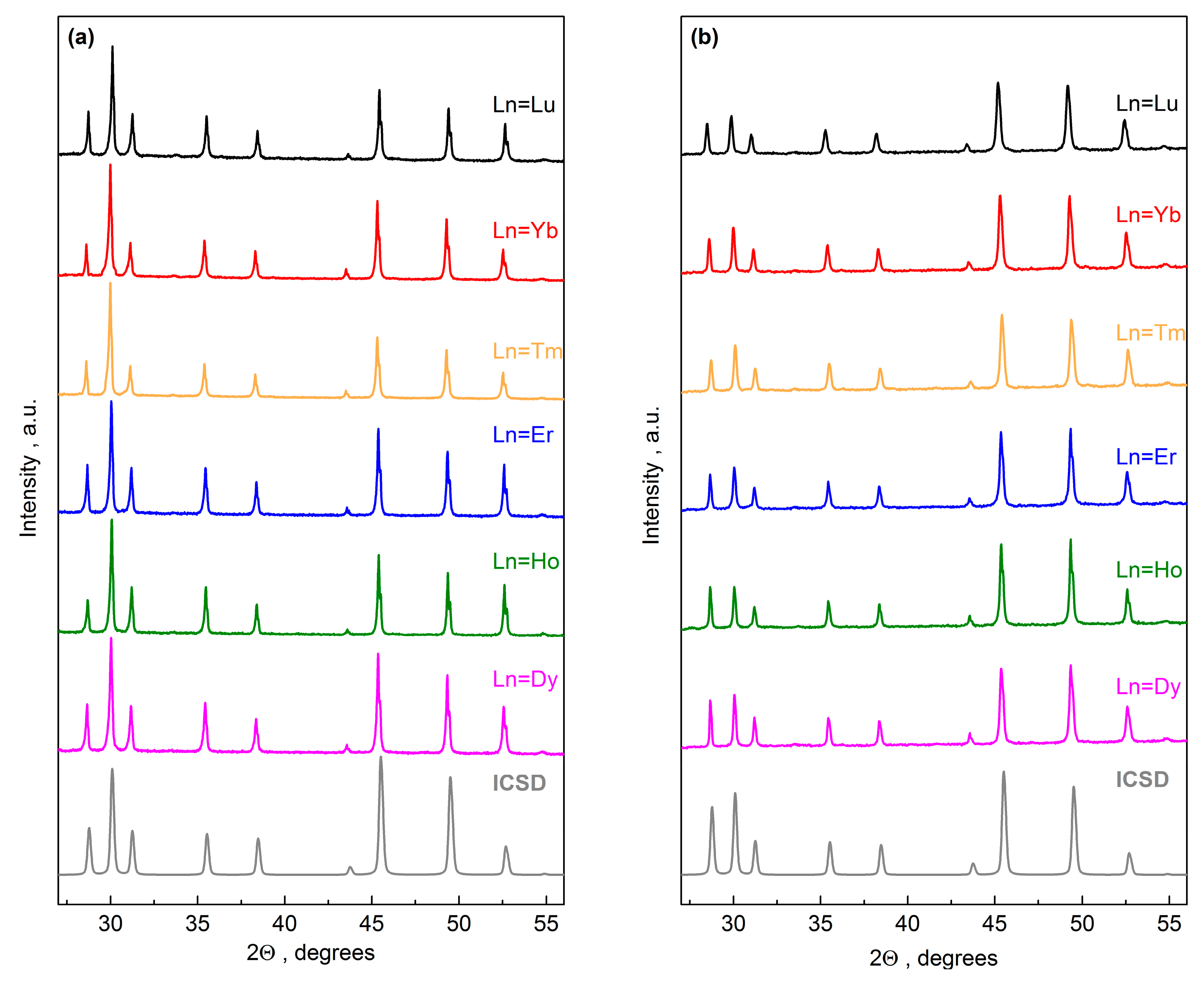 Materials 16 02431 g001
