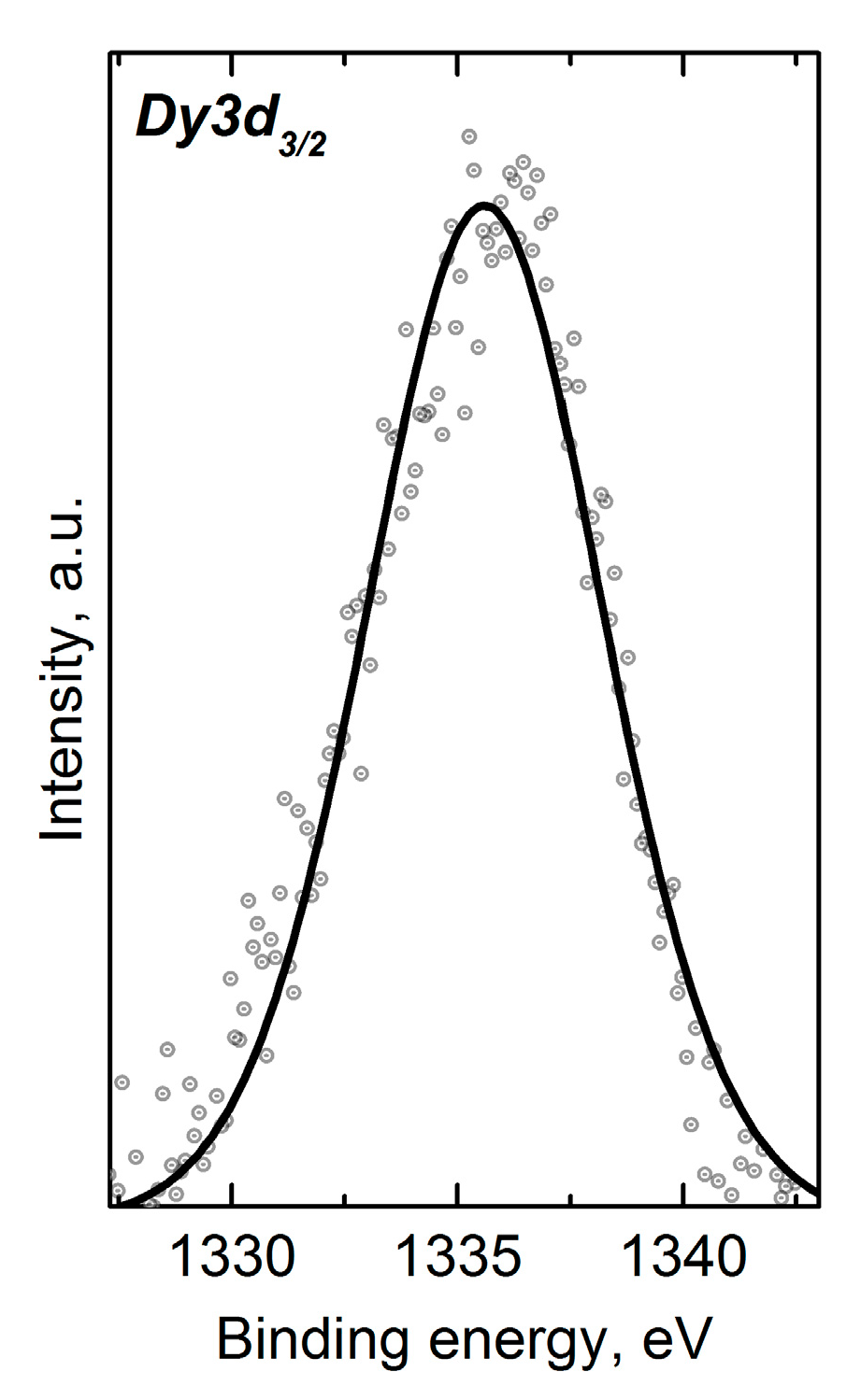 Materials 16 02431 g003