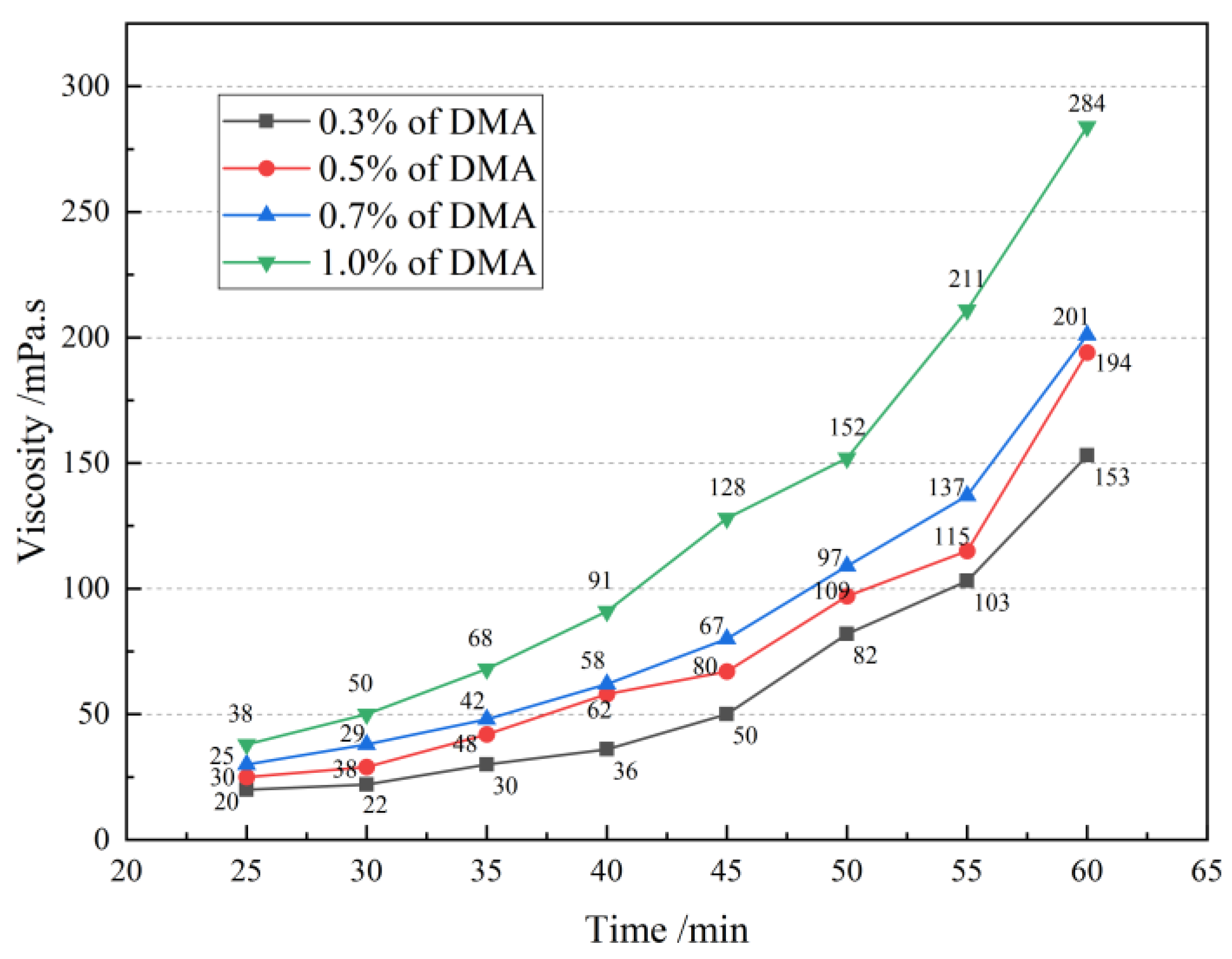 Materials 16 02439 g007
