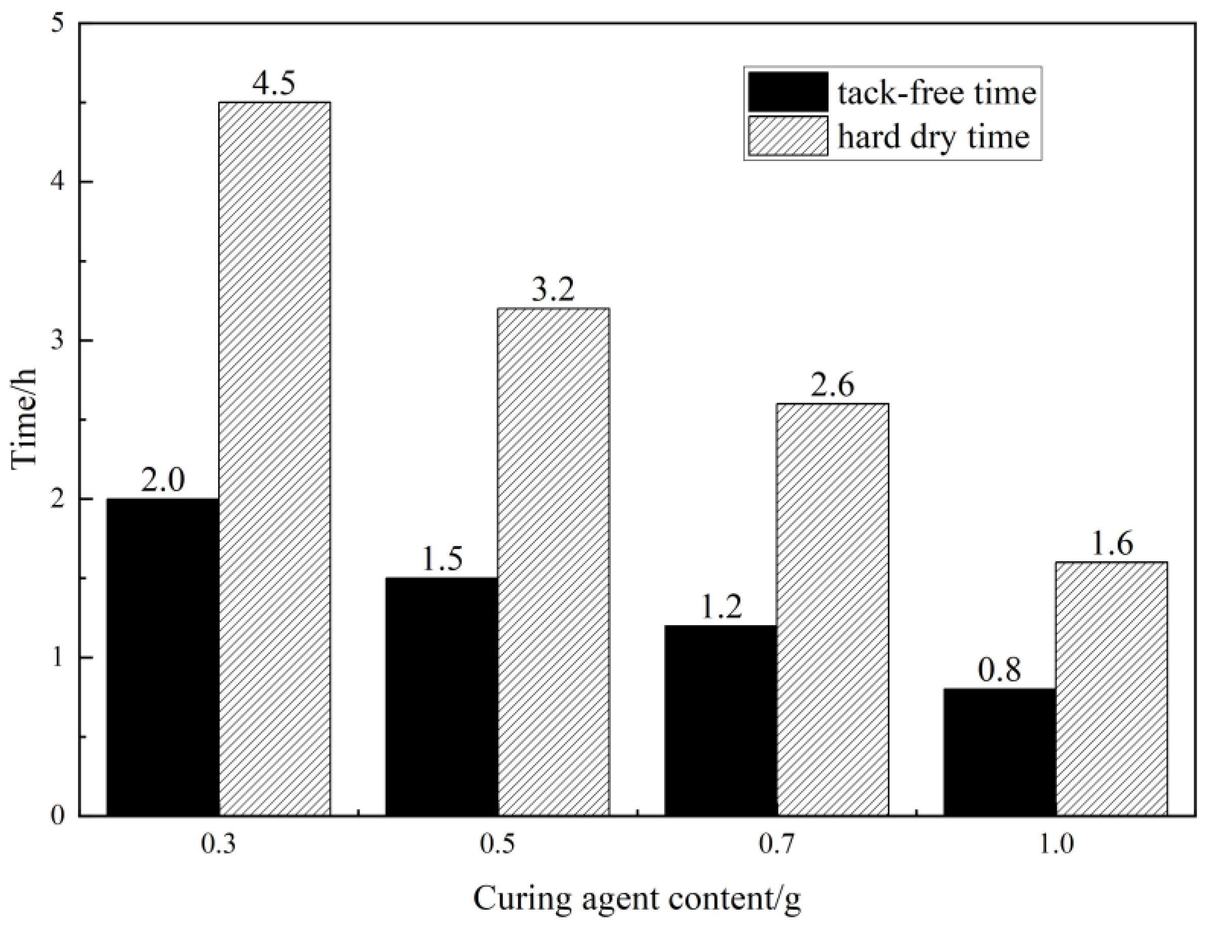 Materials 16 02439 g008