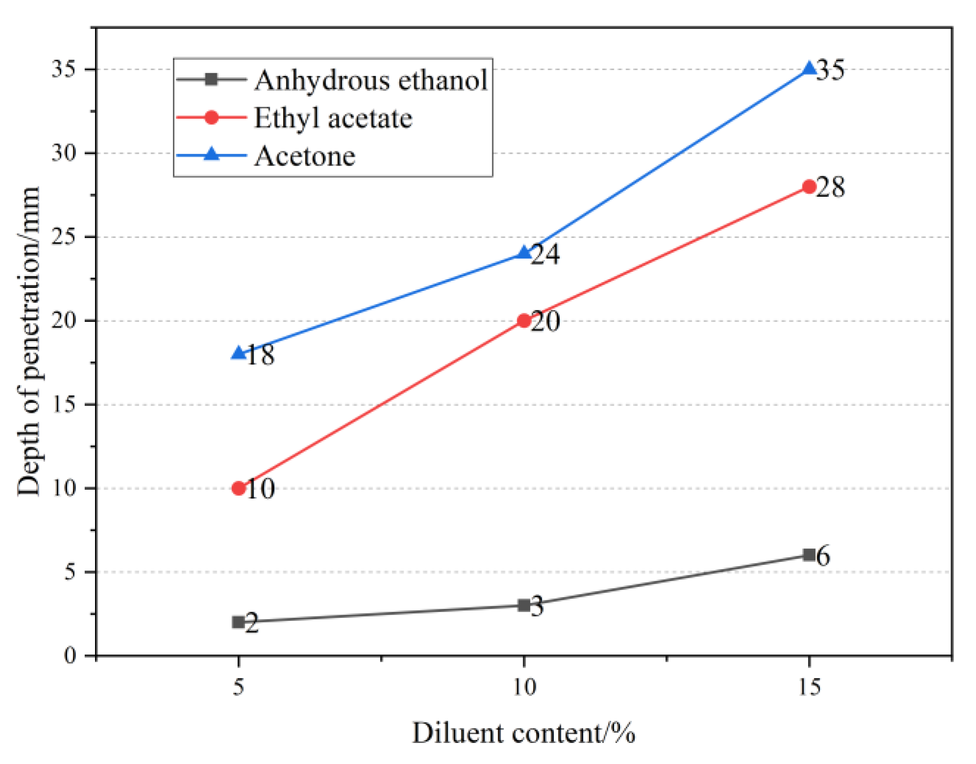 Materials 16 02439 g010