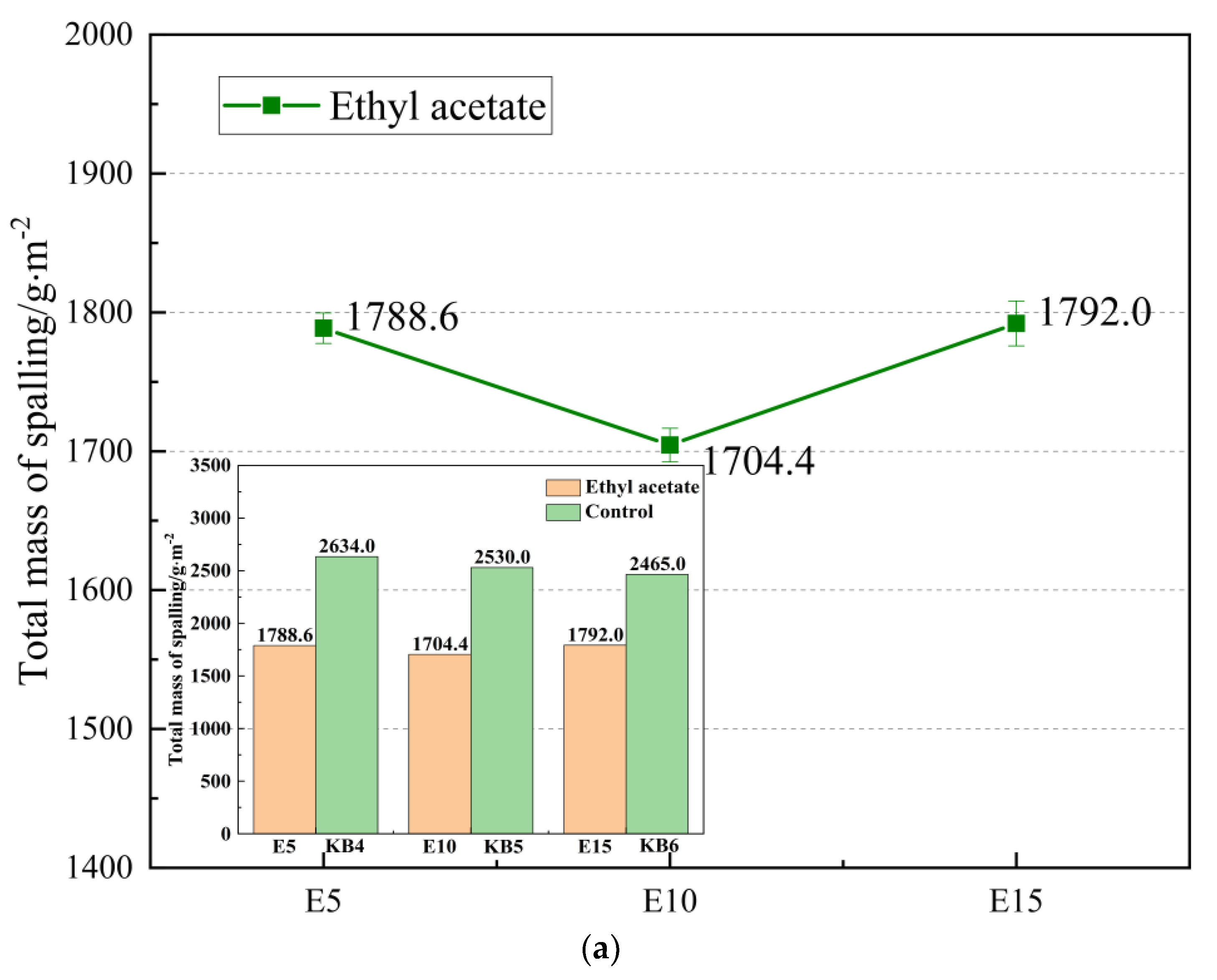 Materials 16 02439 g014a