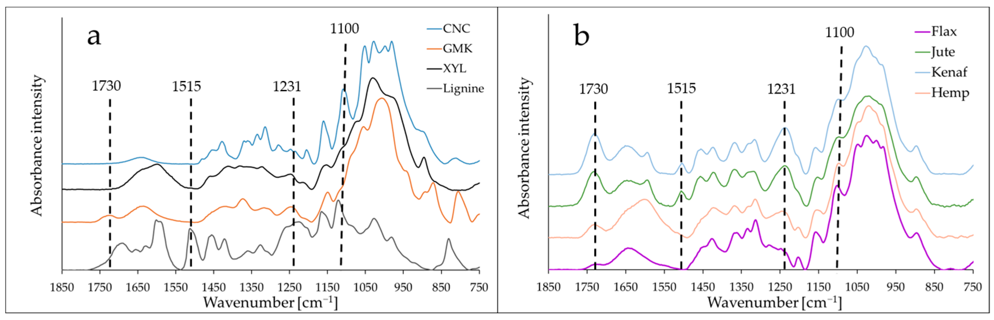 Materials 16 02440 g001 Materials 16 02440 g001