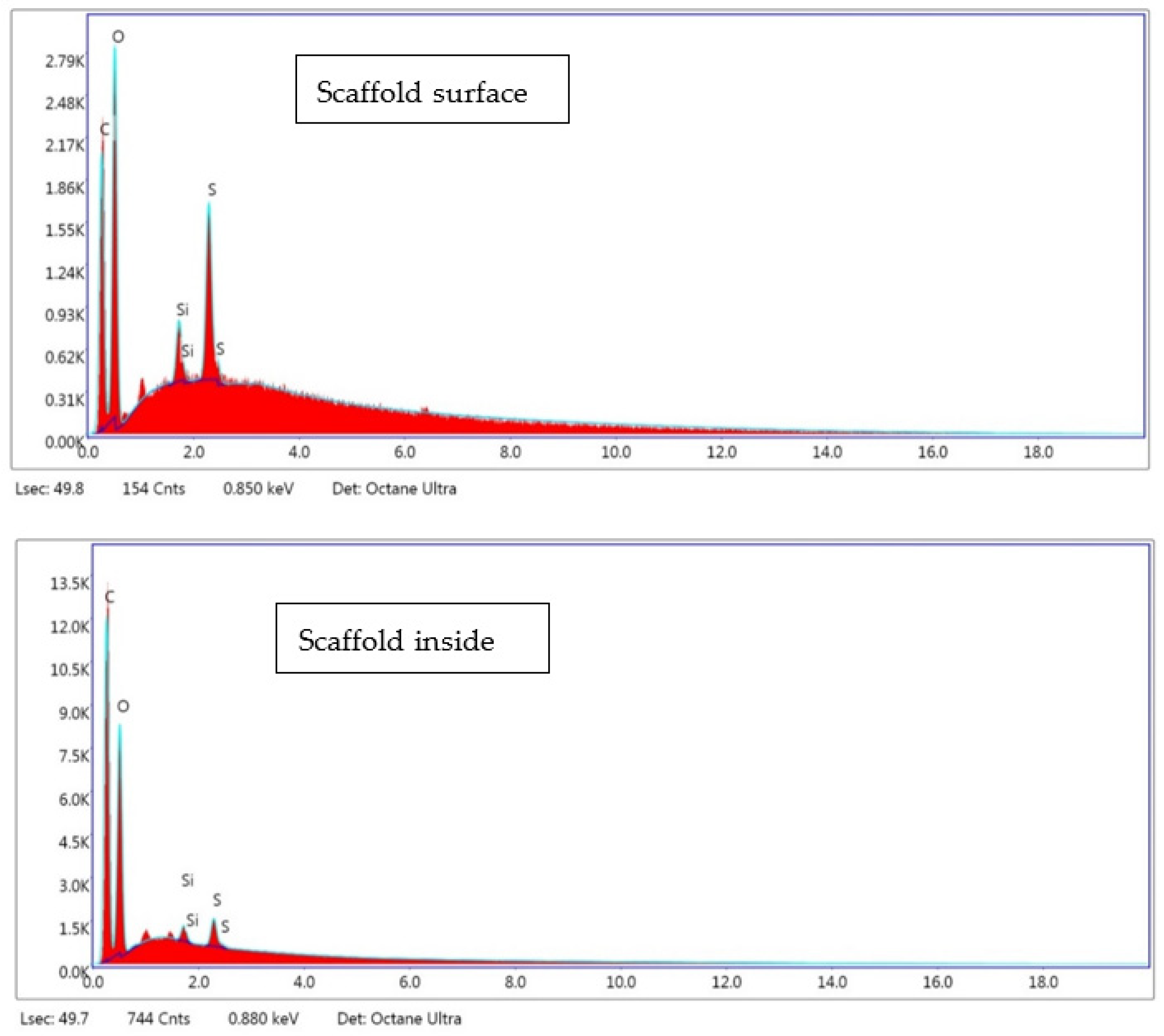 Materials 16 02441 g003 Materials 16 02441 g003