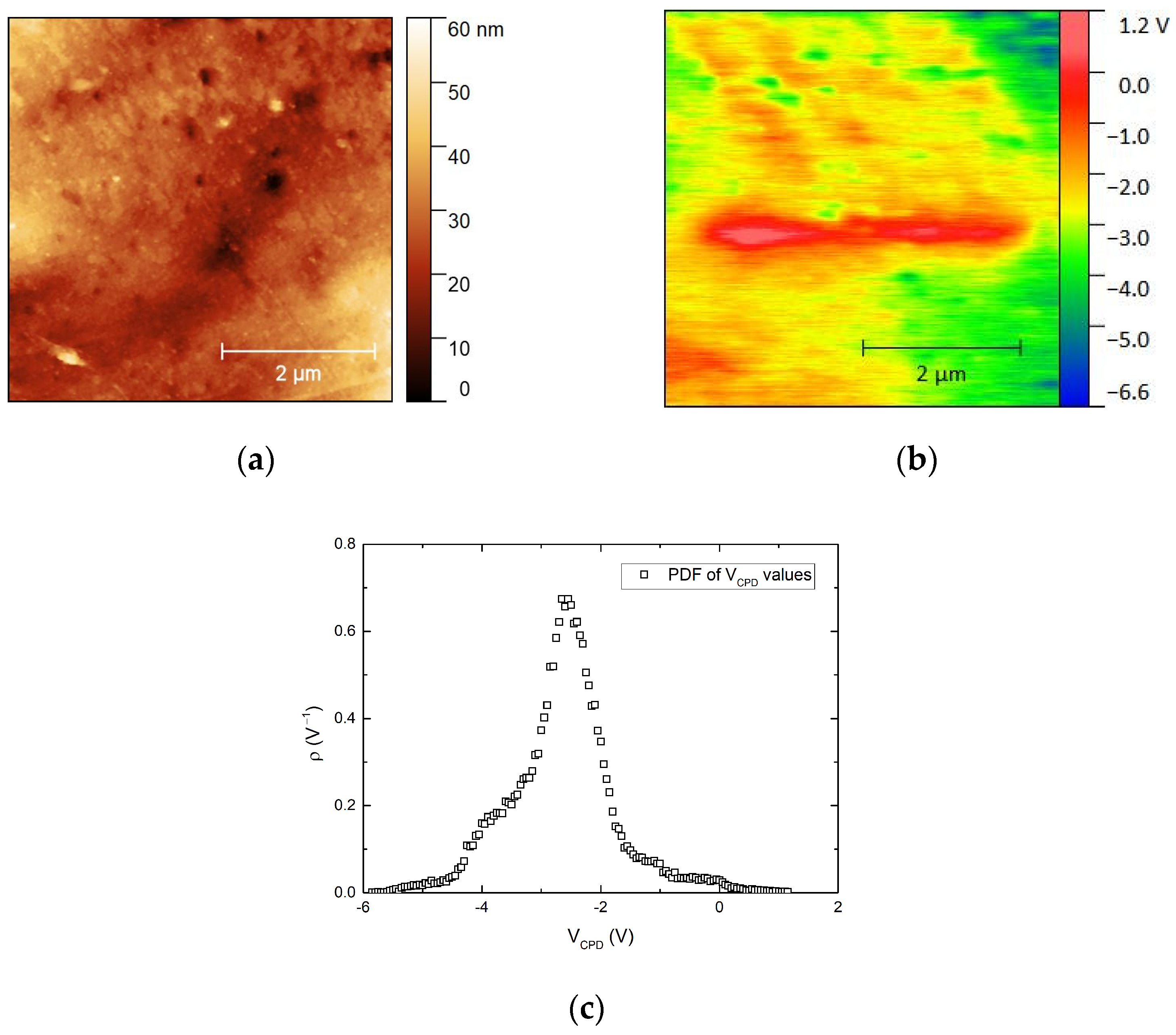 Materials 16 02441 g005 Materials 16 02441 g005