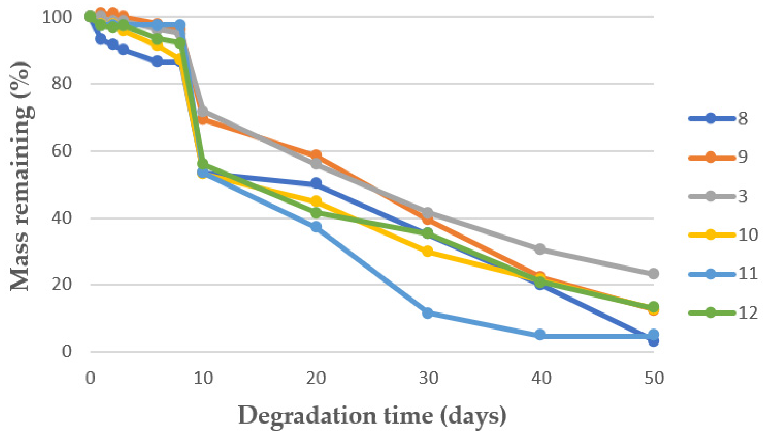 Materials 16 02441 g009 Materials 16 02441 g009