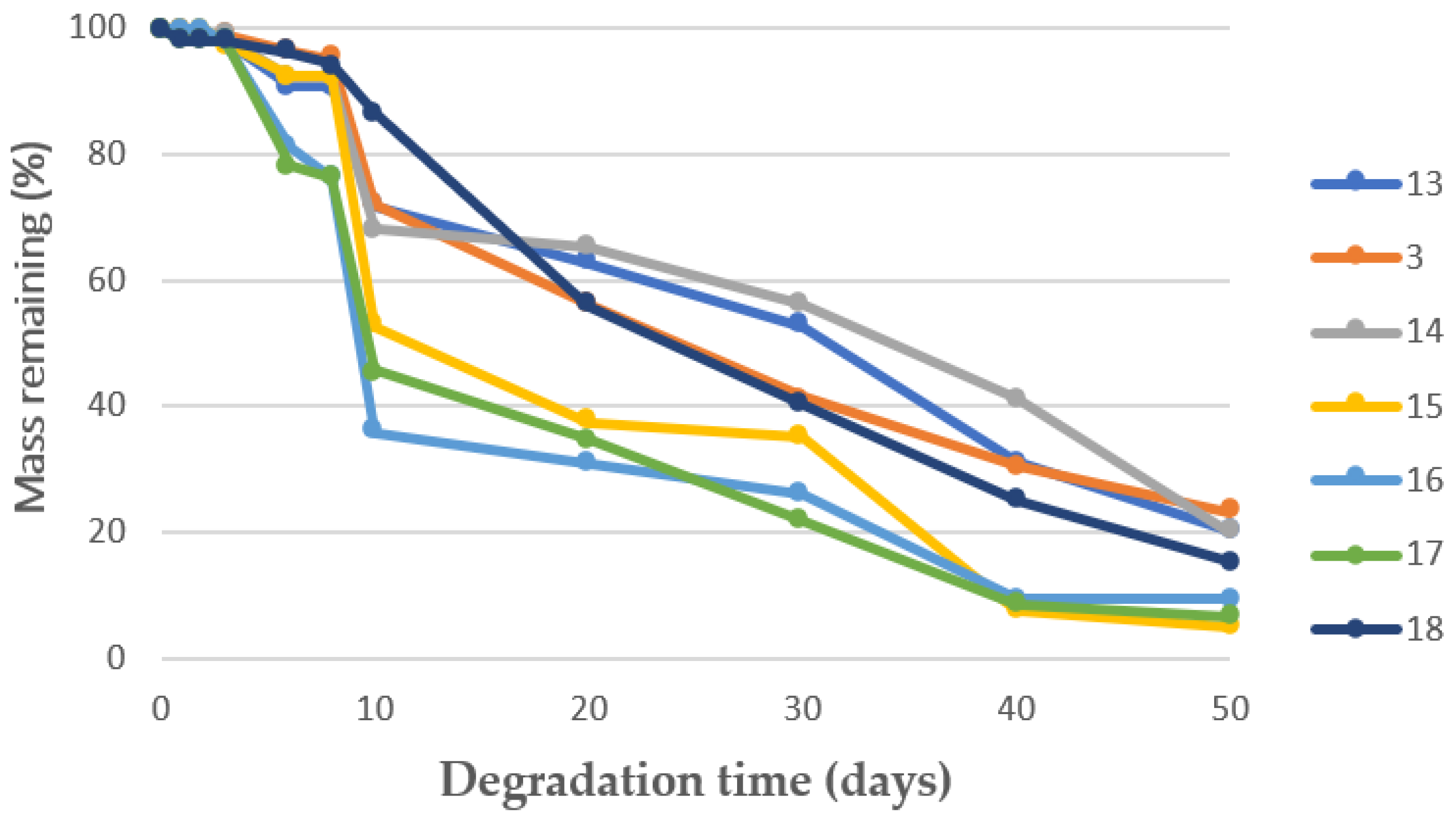 Materials 16 02441 g011 Materials 16 02441 g011