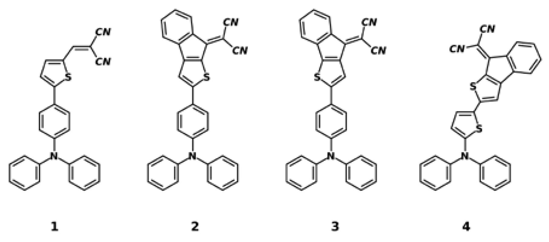 Materials 16 02442 g001