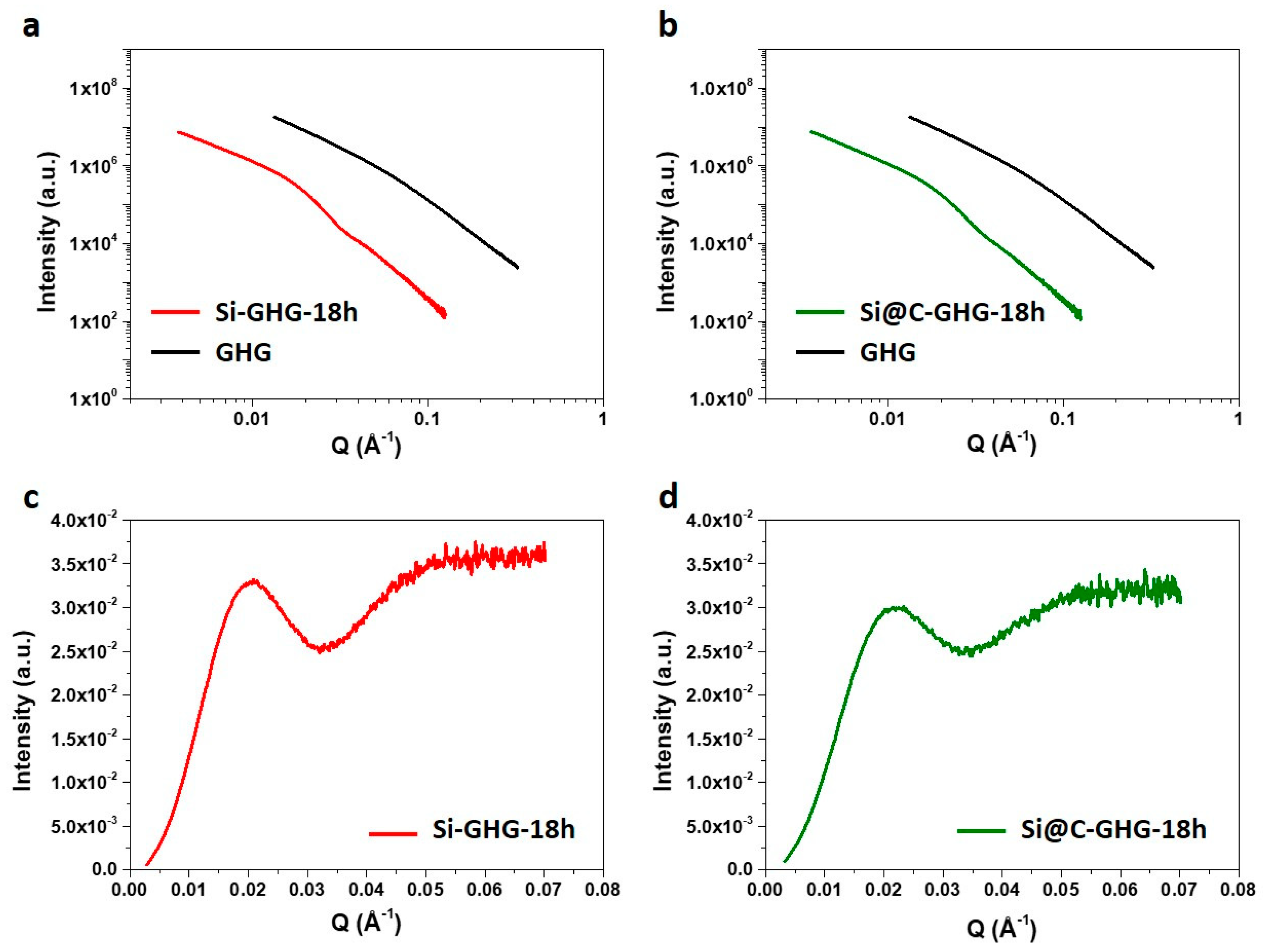 Materials 16 02451 g003 Materials 16 02451 g003