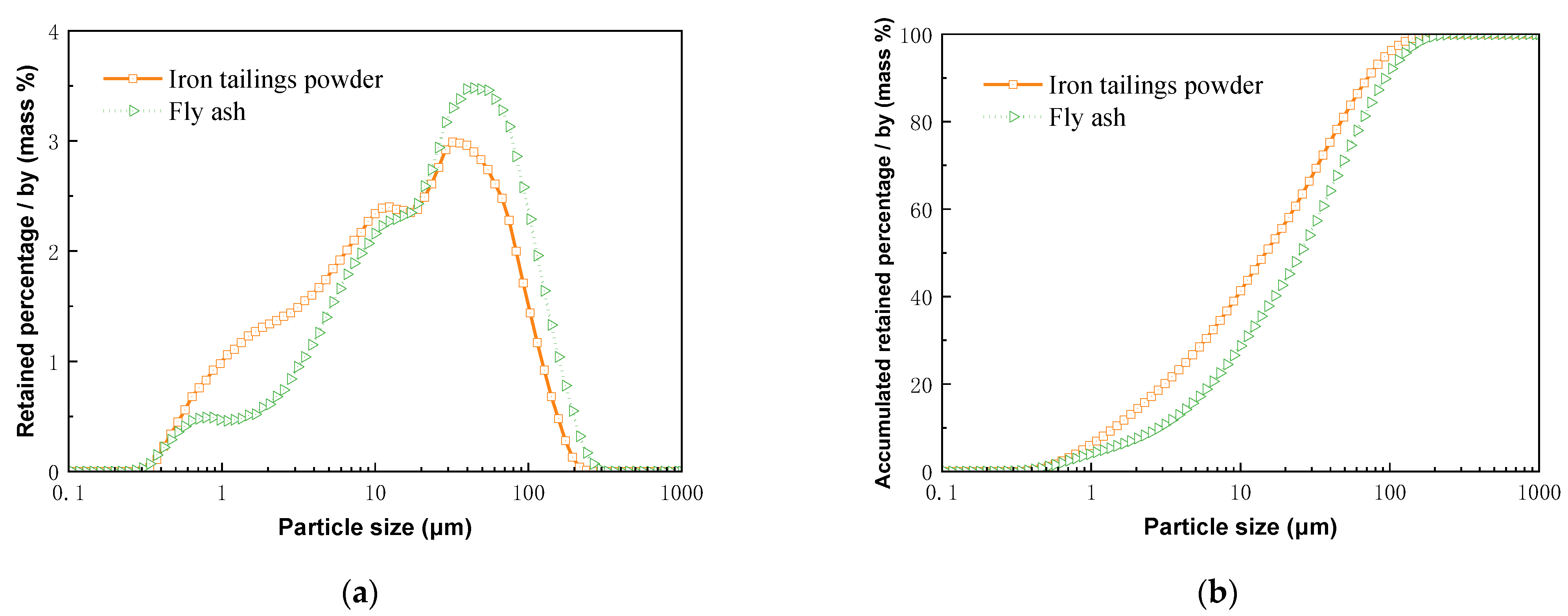 Materials 16 02466 g005 Materials 16 02466 g005