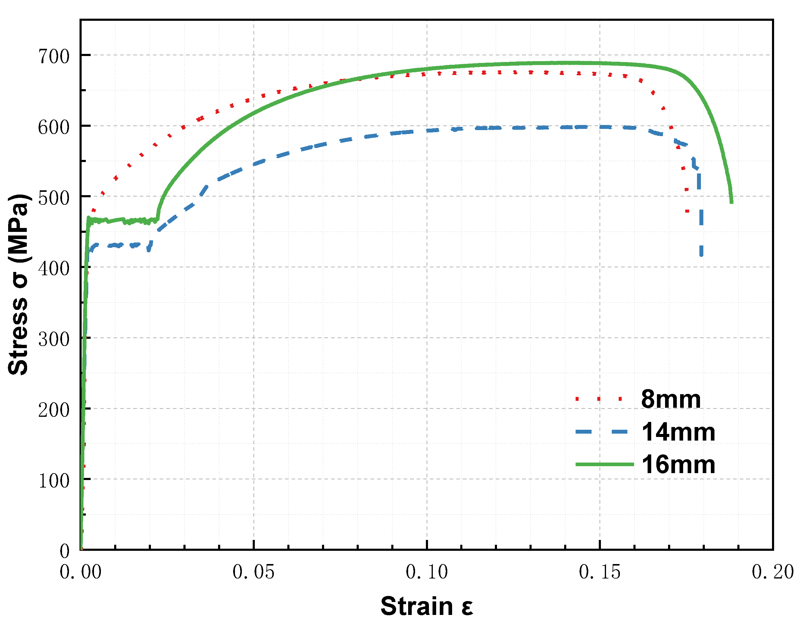 Materials 16 02466 g006 Materials 16 02466 g006