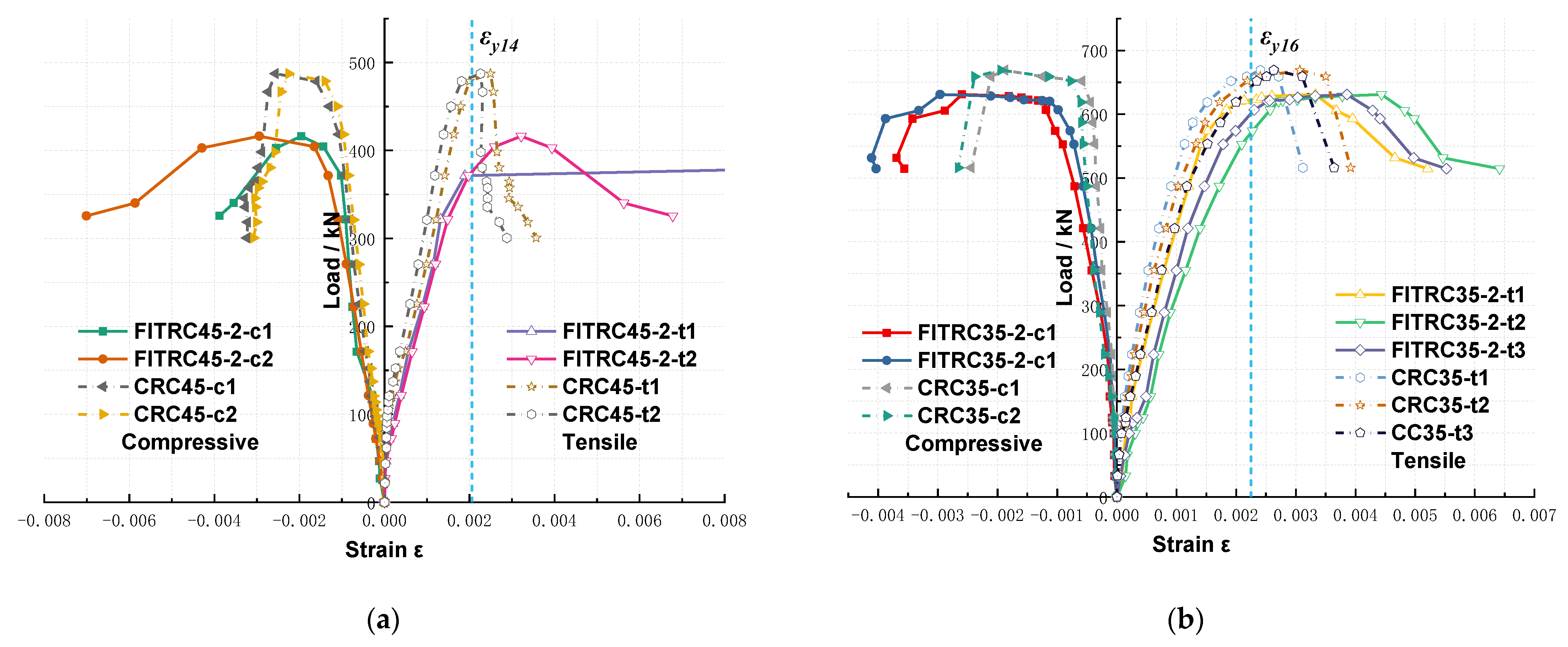 Materials 16 02466 g013 Materials 16 02466 g013