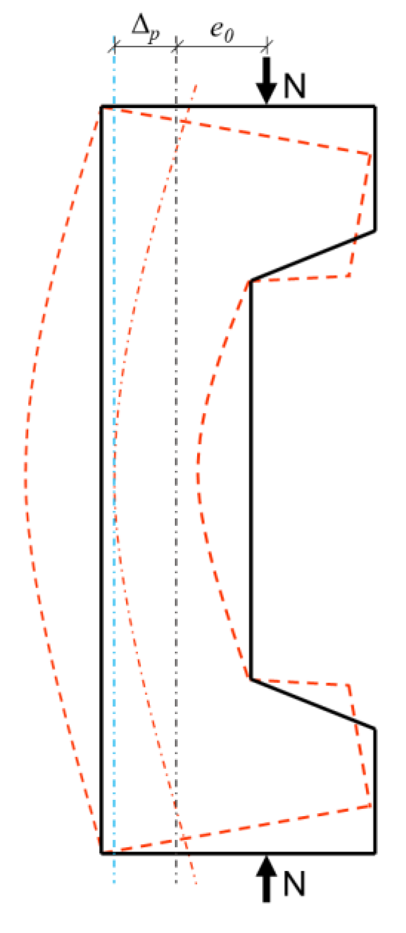 Materials 16 02466 g015 Materials 16 02466 g015