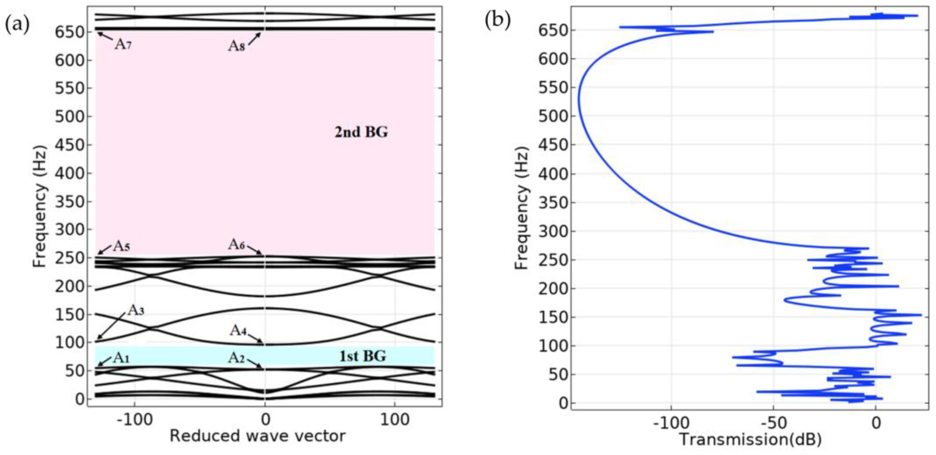 Materials 16 02467 g002