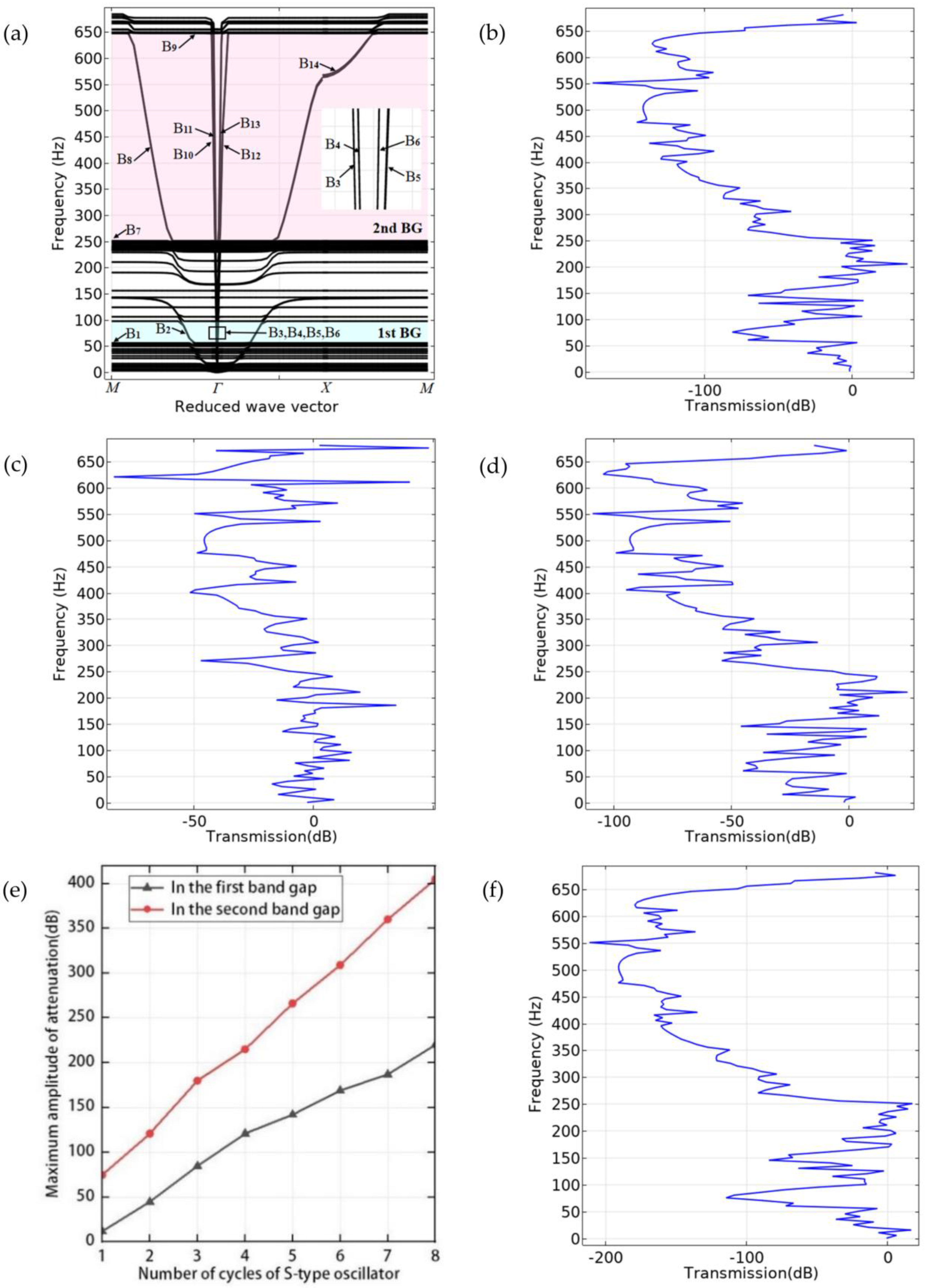 Materials 16 02467 g005