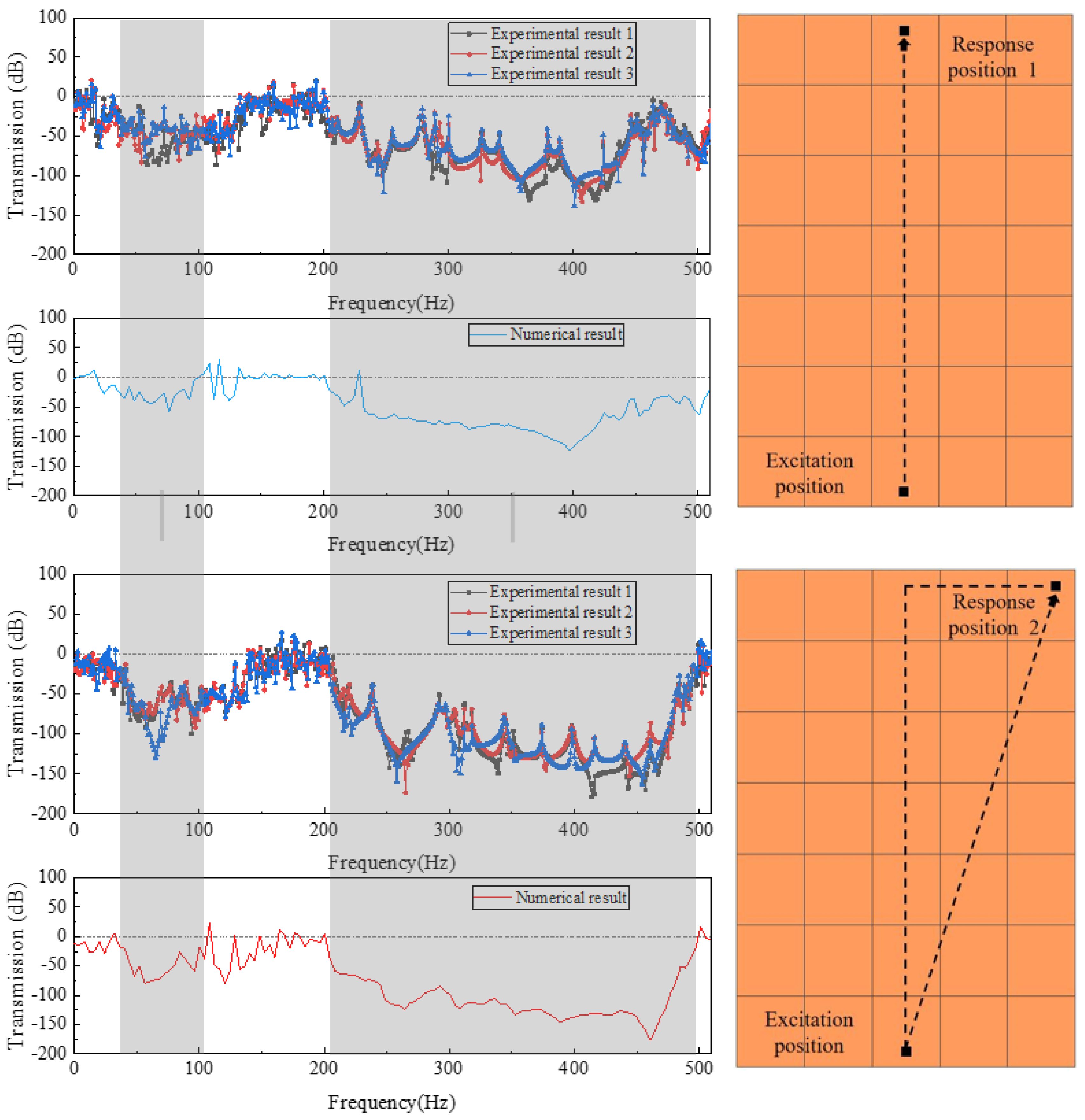 Materials 16 02467 g011