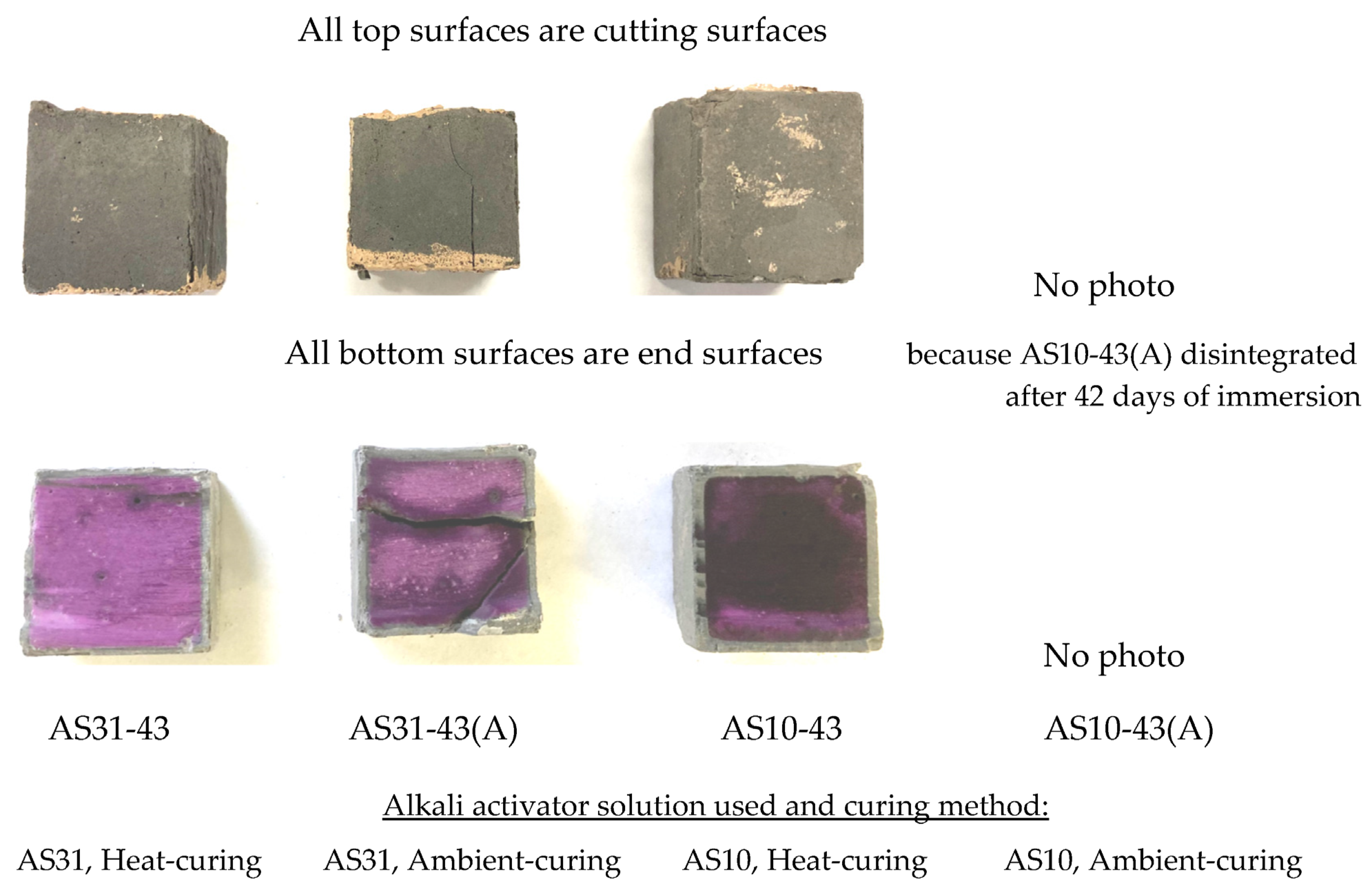 Materials 16 02473 g002