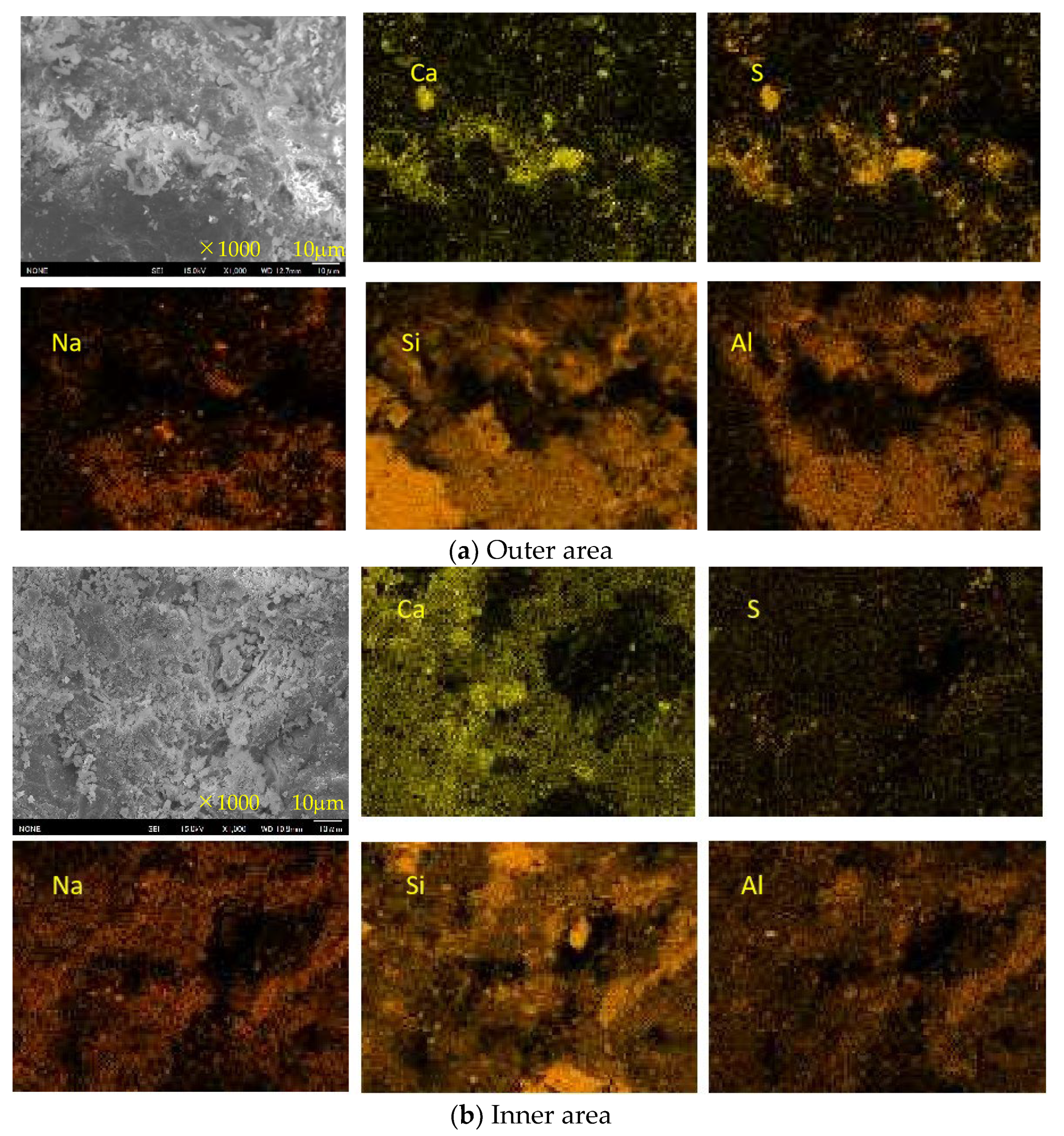 Materials 16 02473 g016