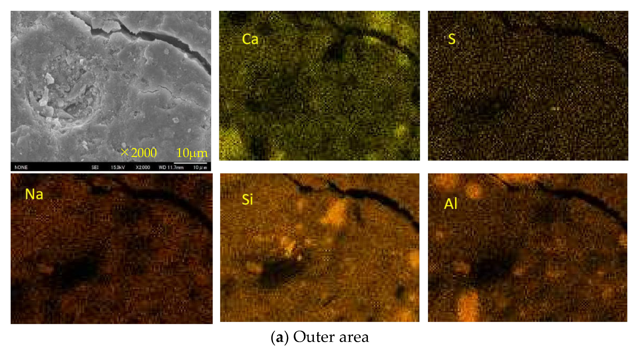 Materials 16 02473 g017a