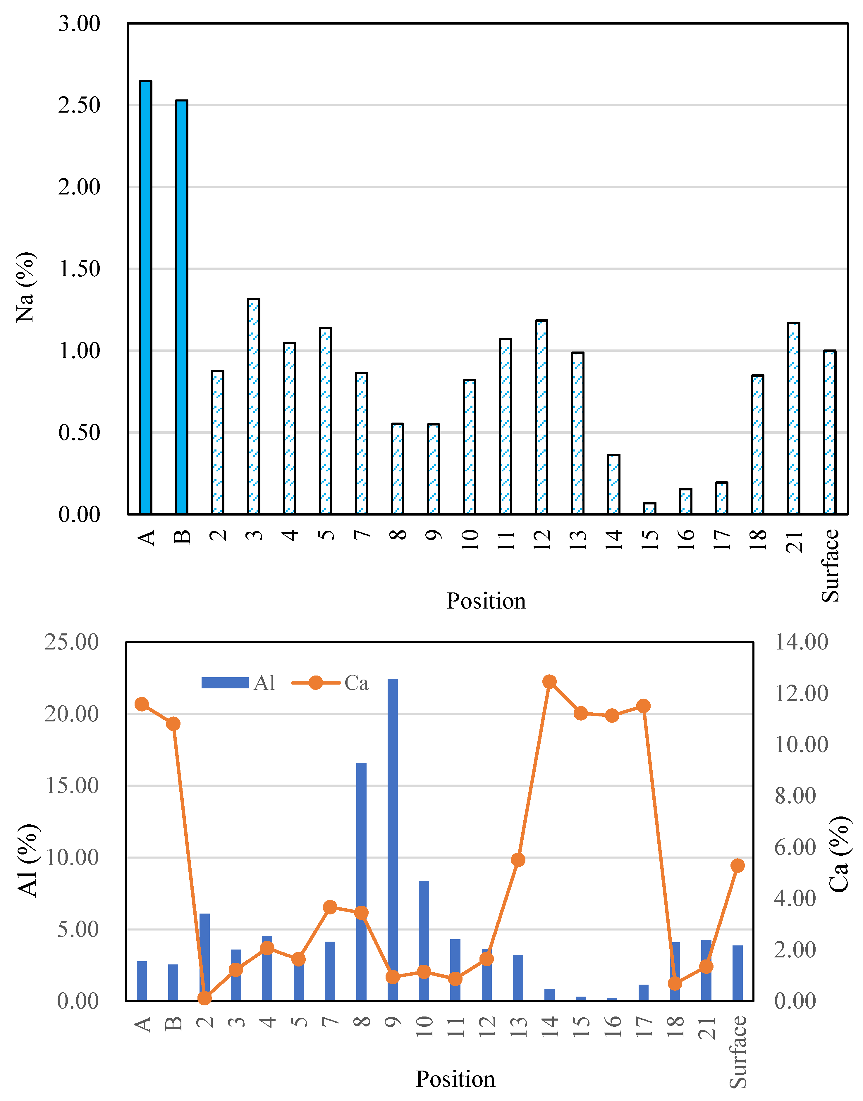 Materials 16 02473 g020