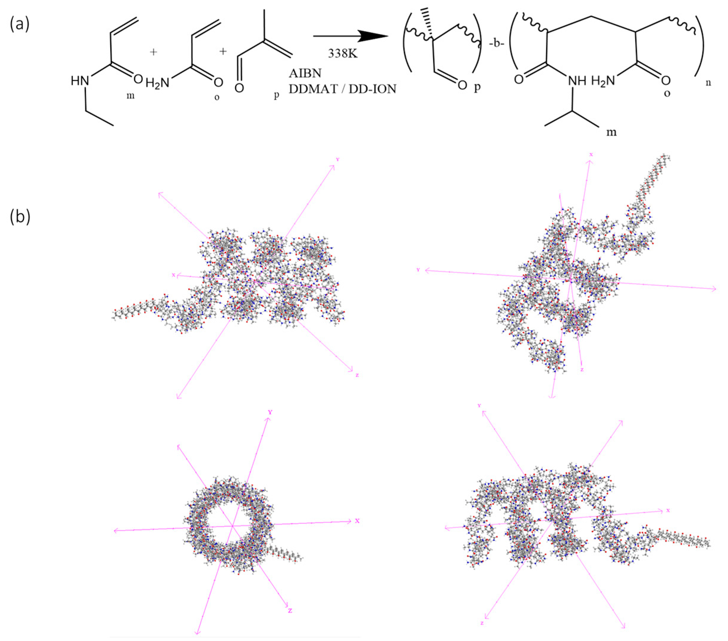 Materials 16 02482 g001 Materials 16 02482 g001