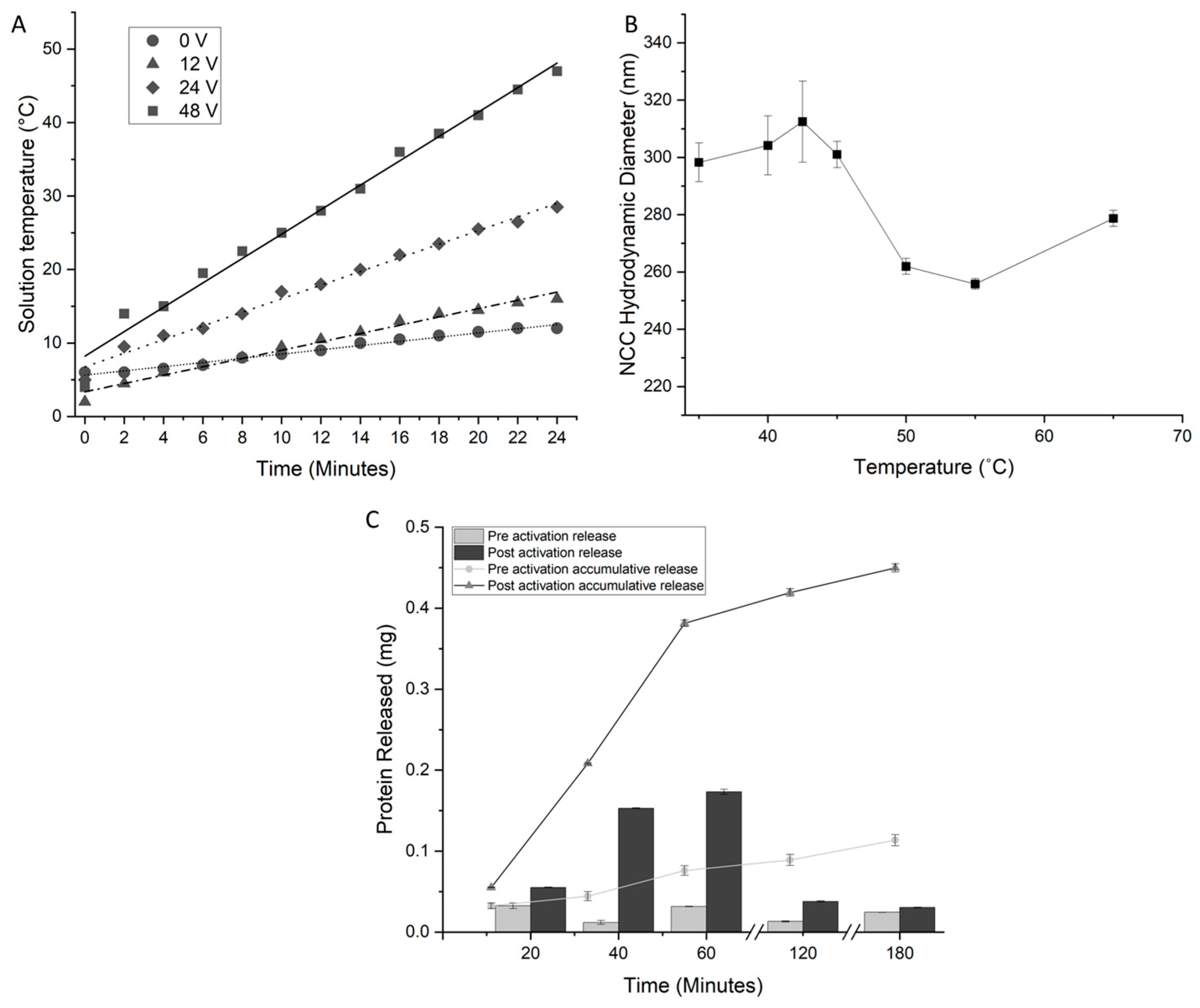 Materials 16 02482 g005 Materials 16 02482 g005