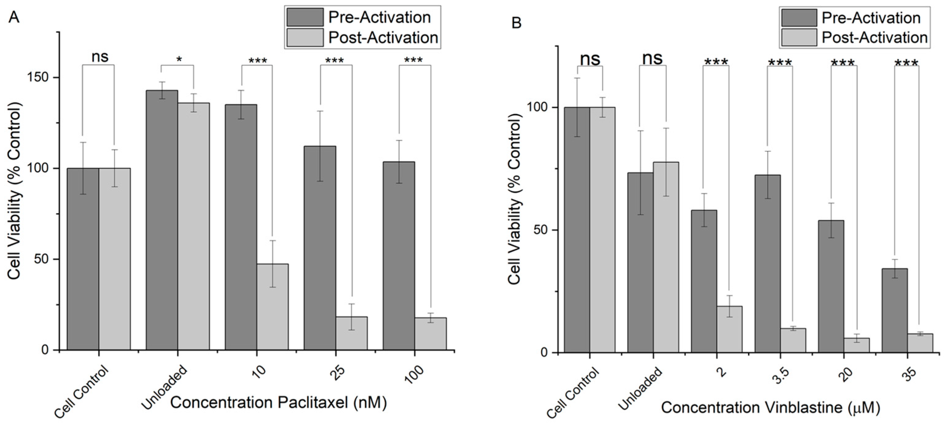Materials 16 02482 g007 Materials 16 02482 g007