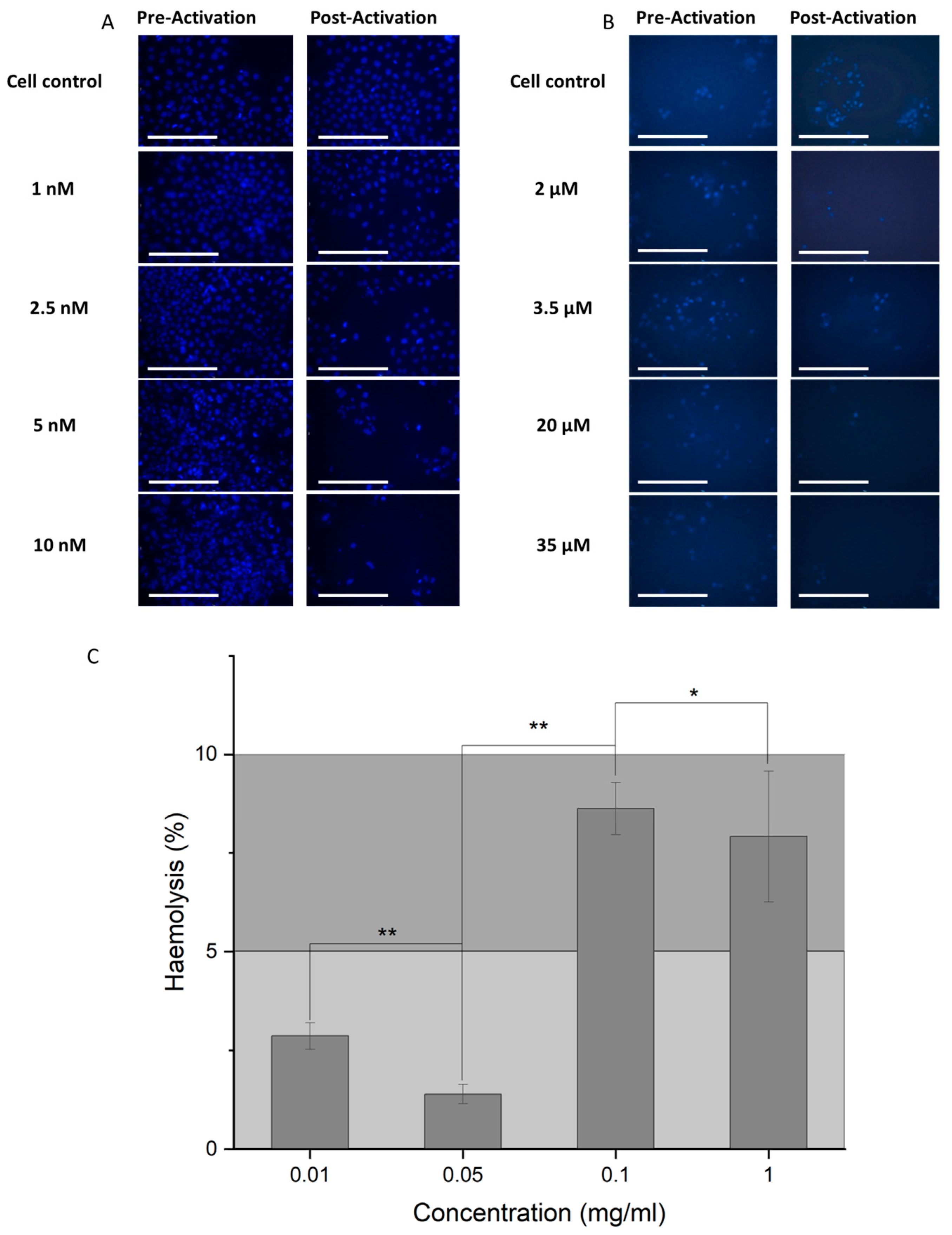 Materials 16 02482 g008 Materials 16 02482 g008