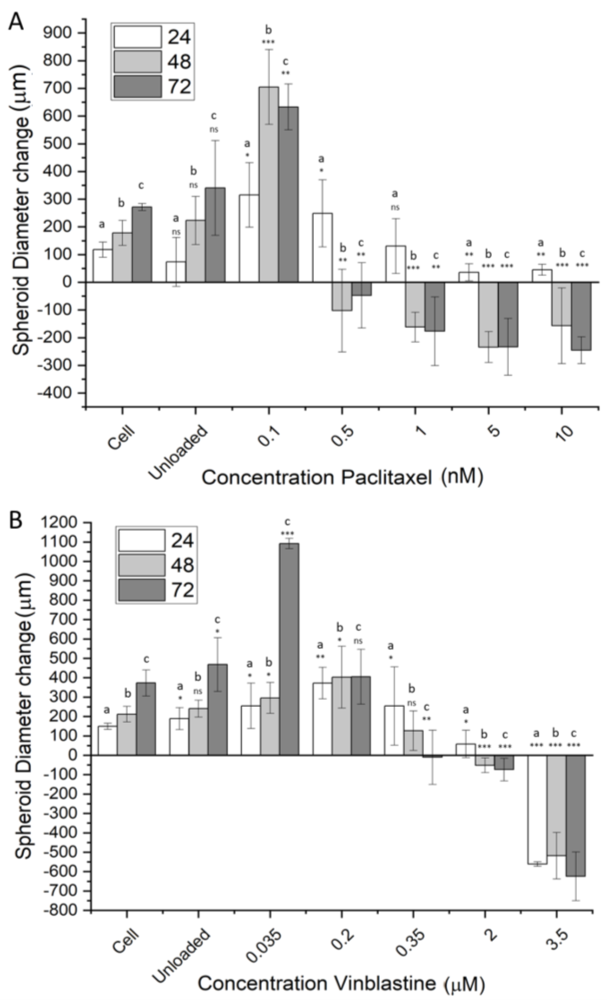 Materials 16 02482 g009 Materials 16 02482 g009