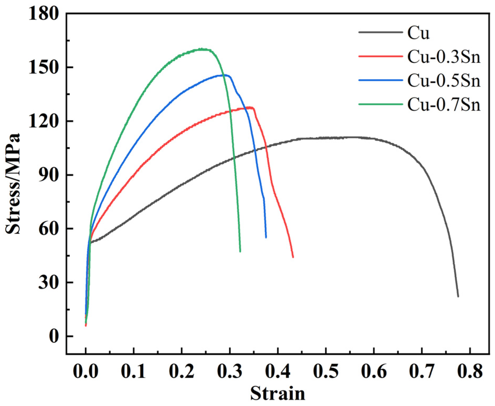 Materials 16 02485 g004 Materials 16 02485 g004