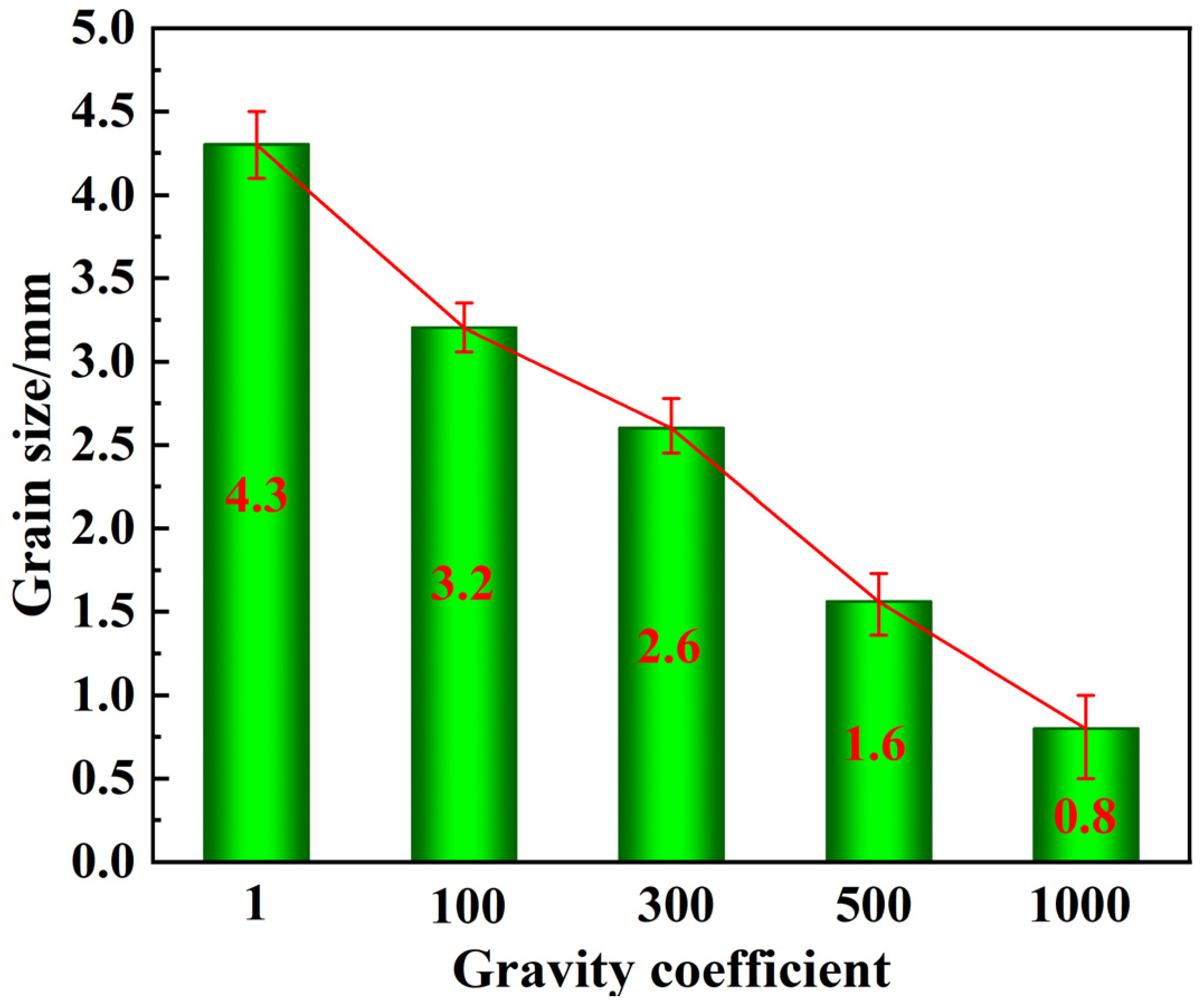 Materials 16 02485 g006 Materials 16 02485 g006