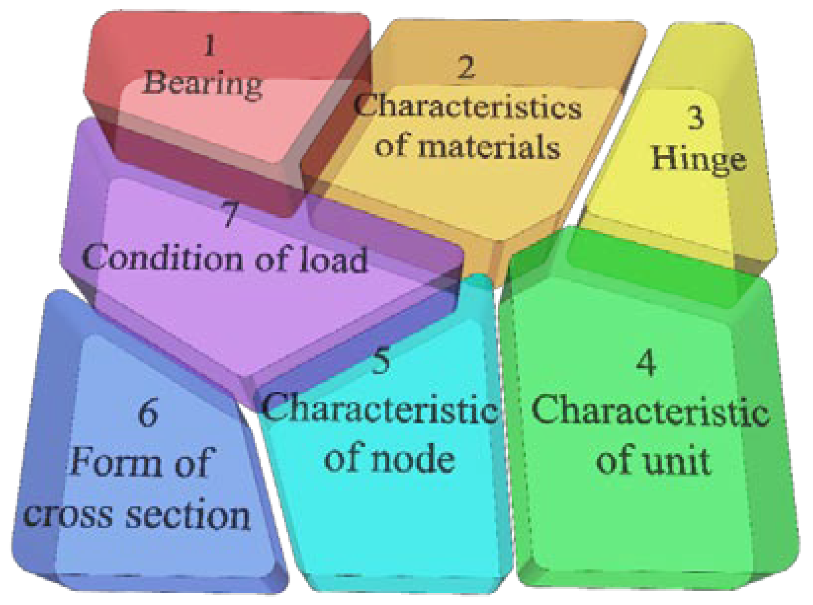 Materials 16 02489 g001