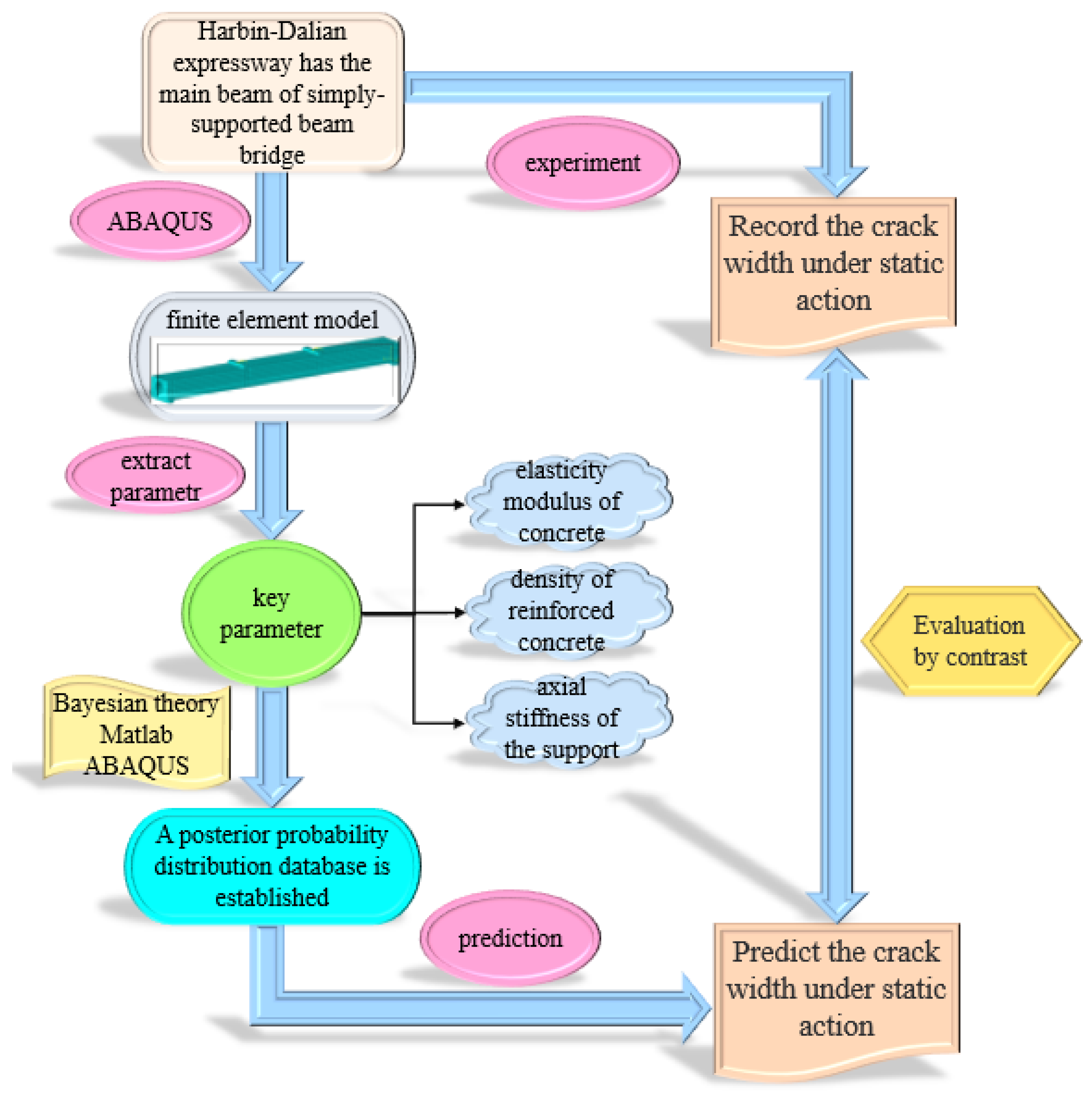 Materials 16 02489 g002