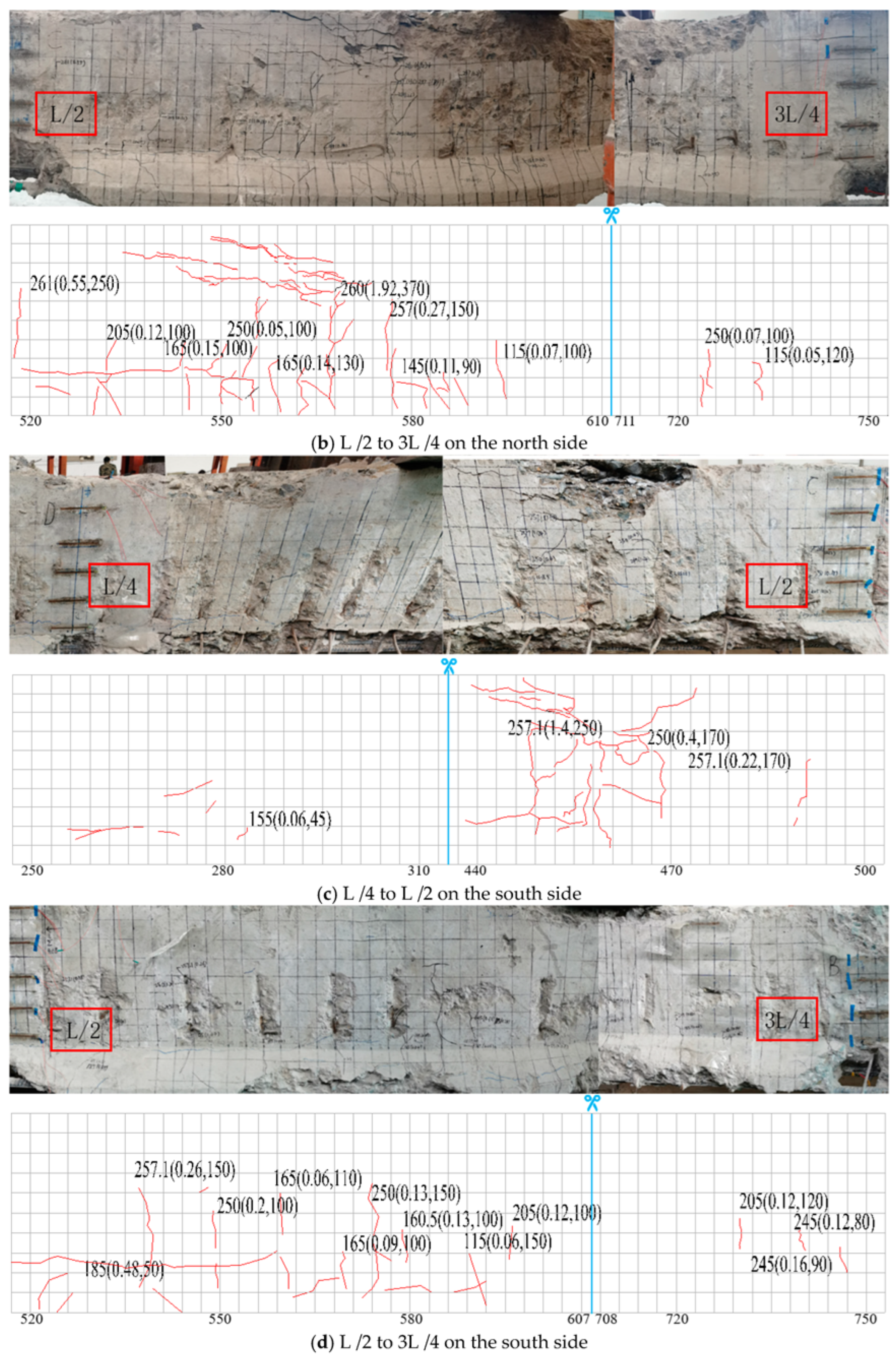 Materials 16 02489 g007b