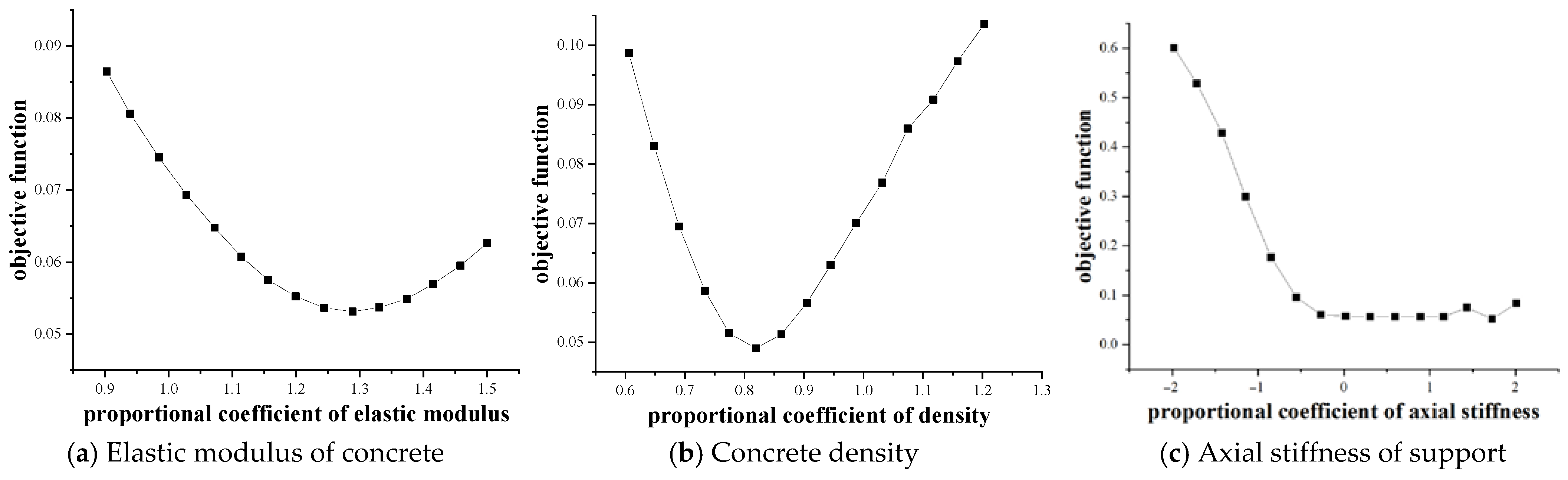 Materials 16 02489 g009