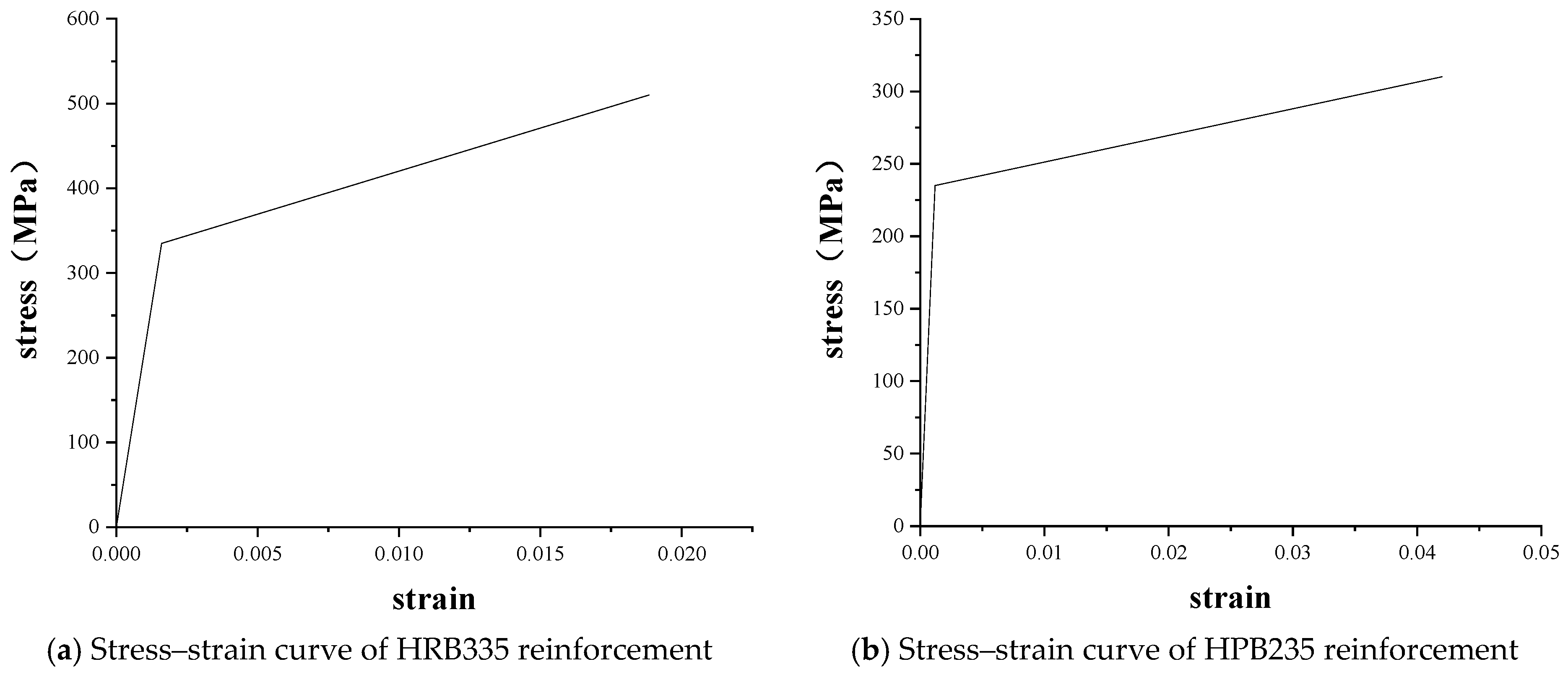 Materials 16 02489 g011