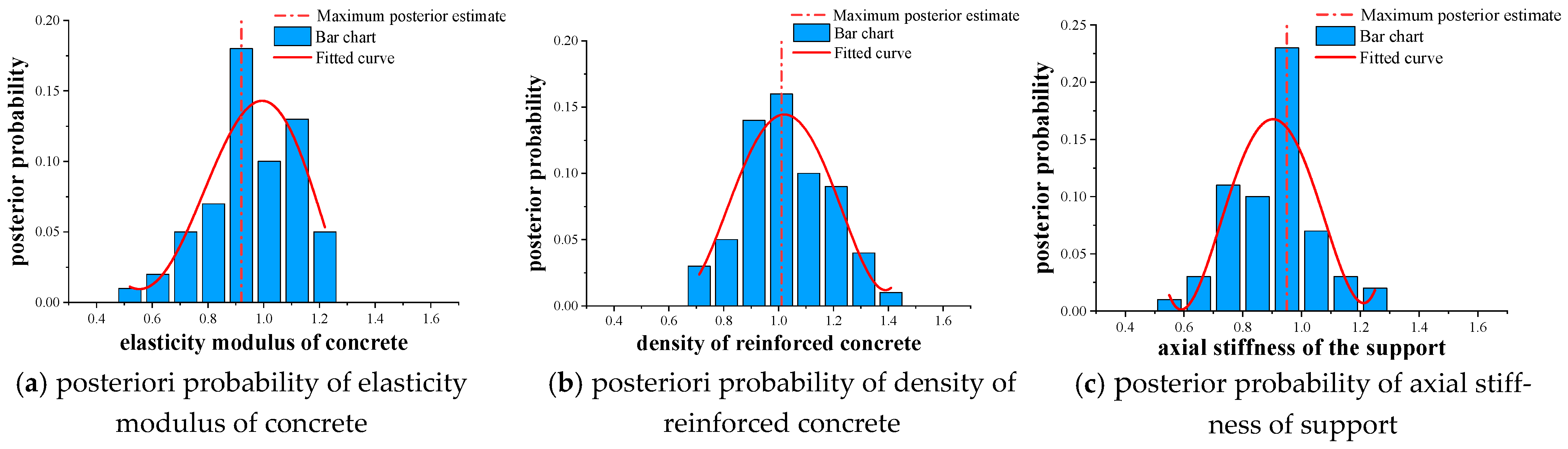 Materials 16 02489 g015