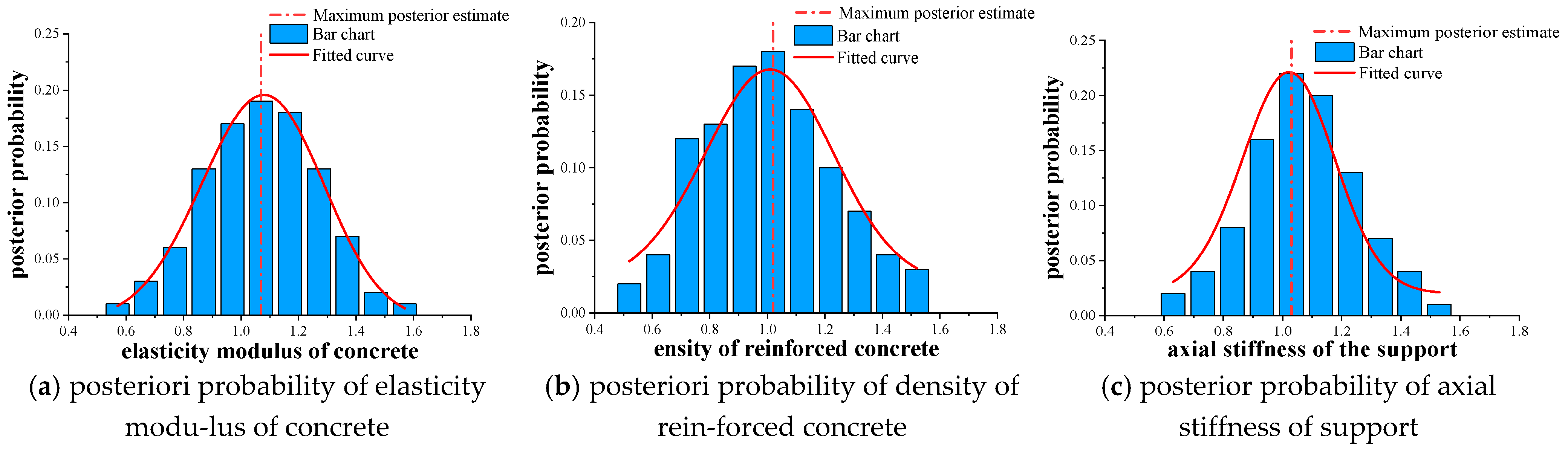 Materials 16 02489 g016