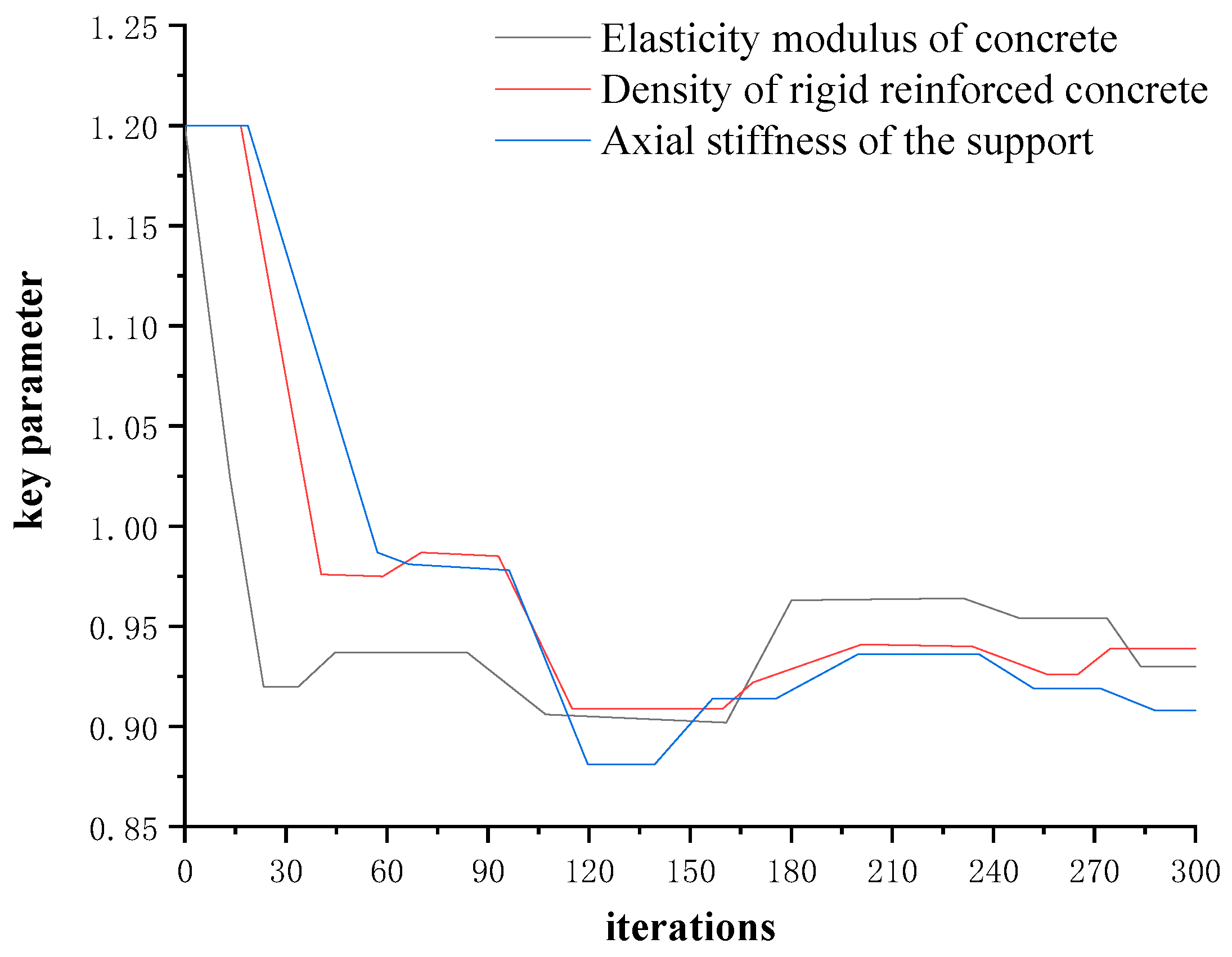 Materials 16 02489 g017