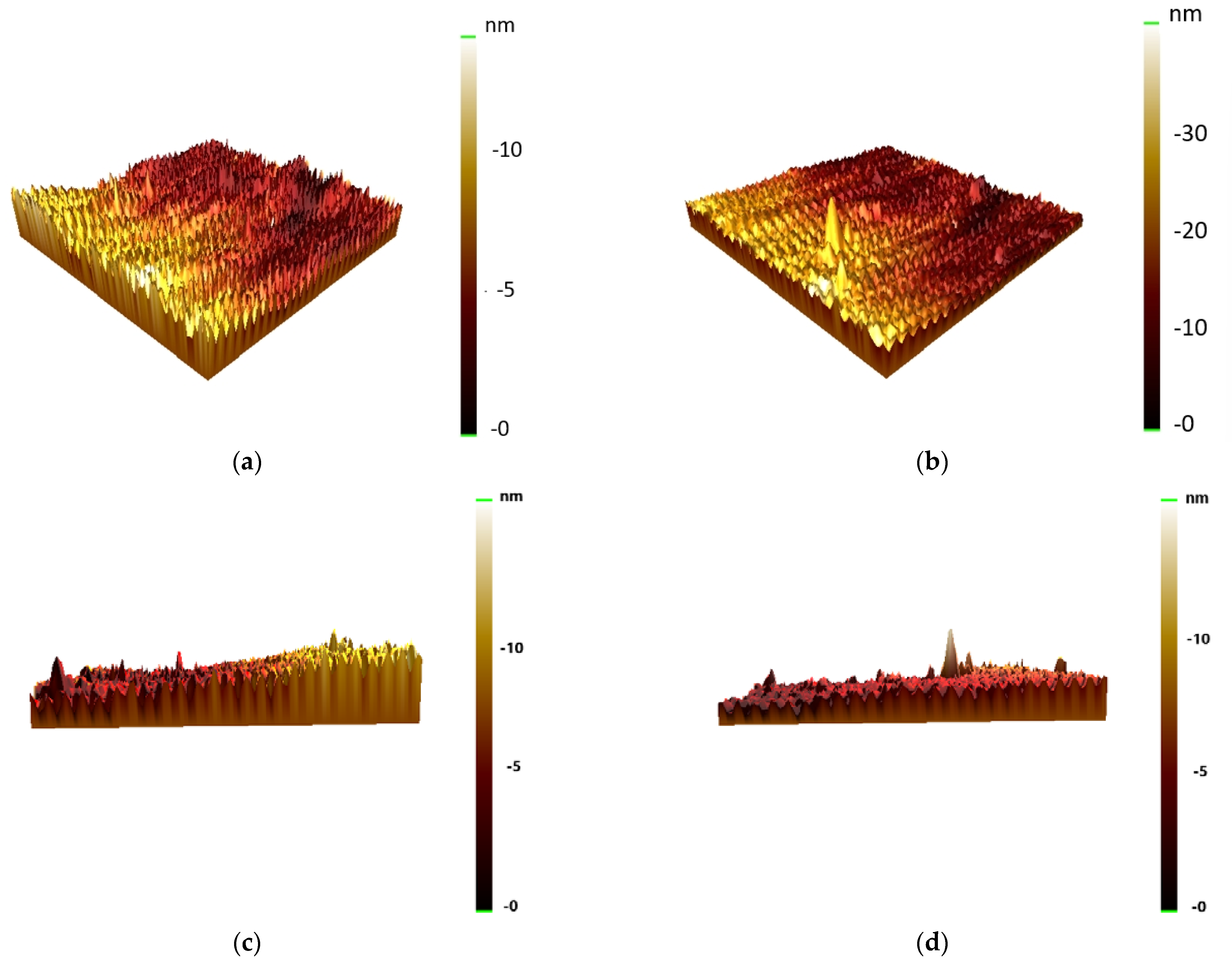 Materials 16 02490 g003