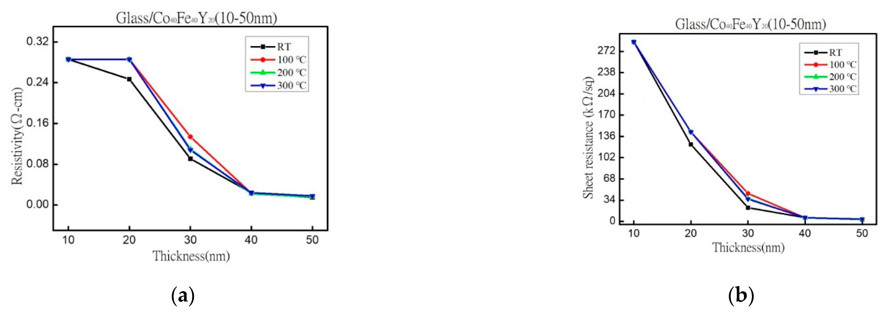 Materials 16 02490 g007