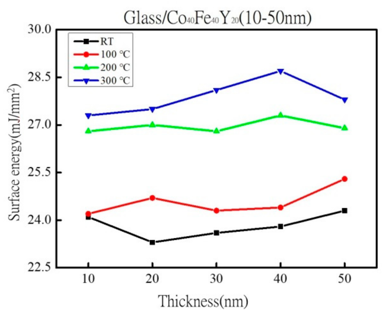 Materials 16 02490 g008